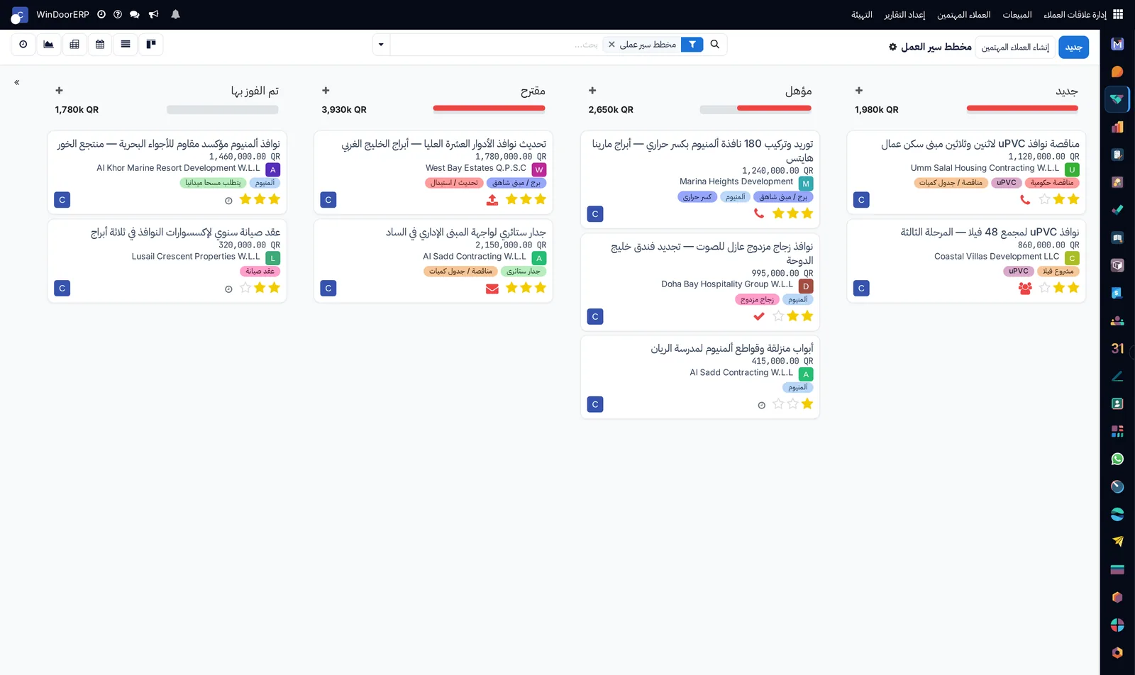 مسار الفرص، مع مرحلة كل صفقة وقيمتها