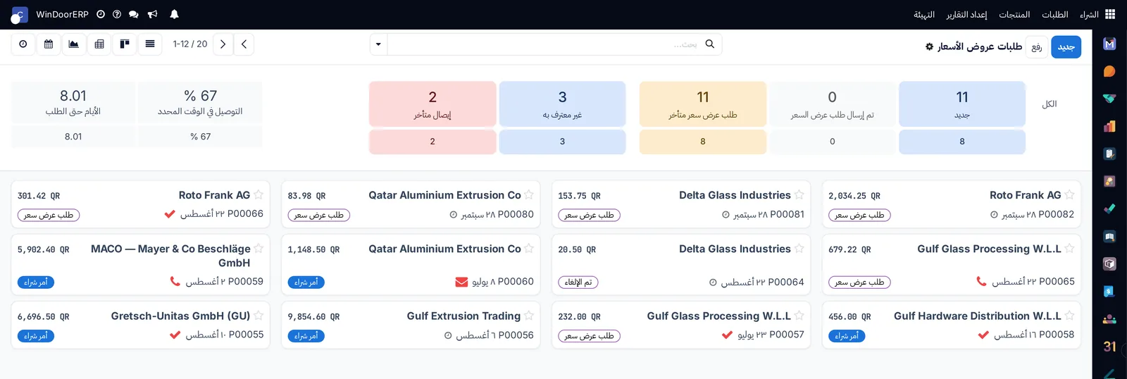 لوحة طلبات عروض الأسعار