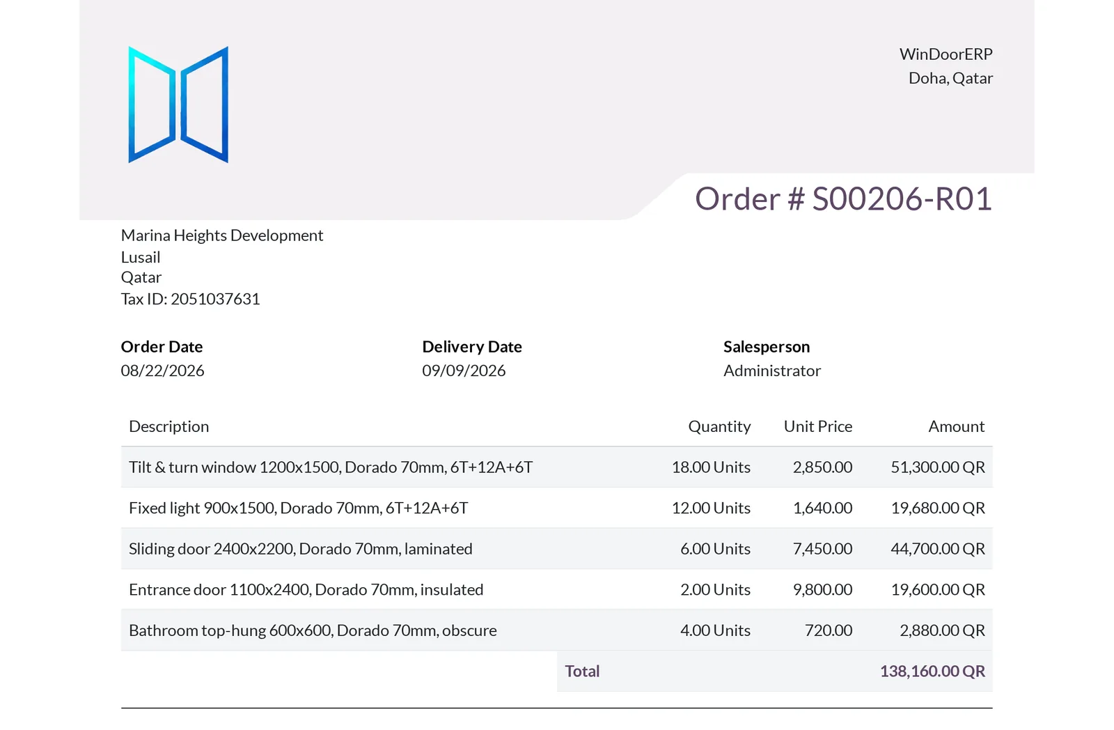 The customer quotation