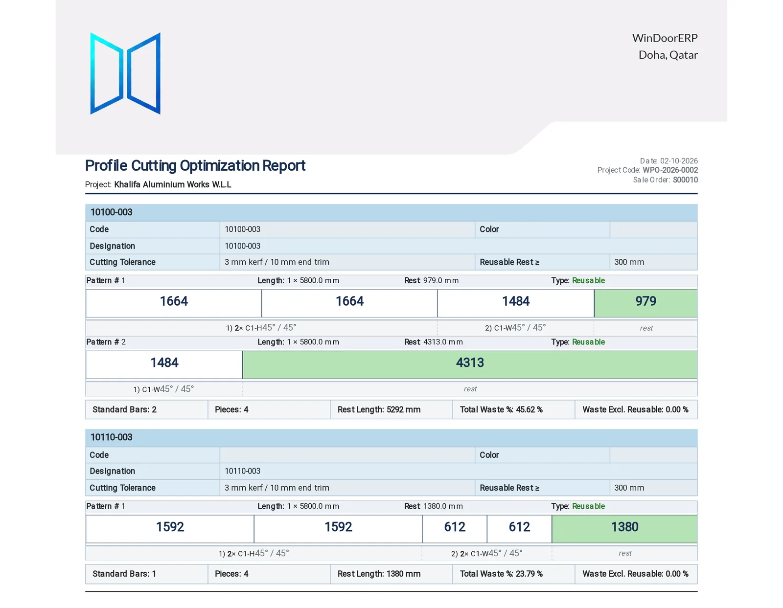 The cutting optimisation sheet, each bar drawn to scale with its reusable rest