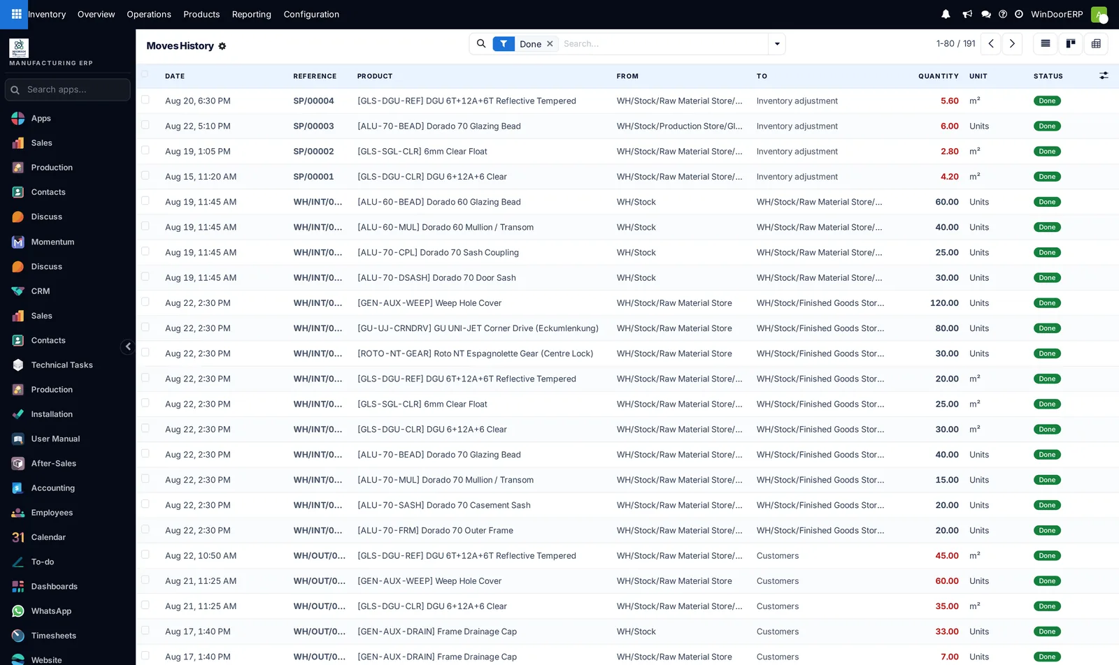 The dated move ledger the at-a-date figure is rewound from