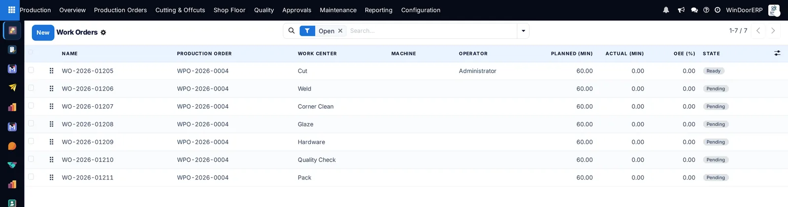 Work orders from the routing graph