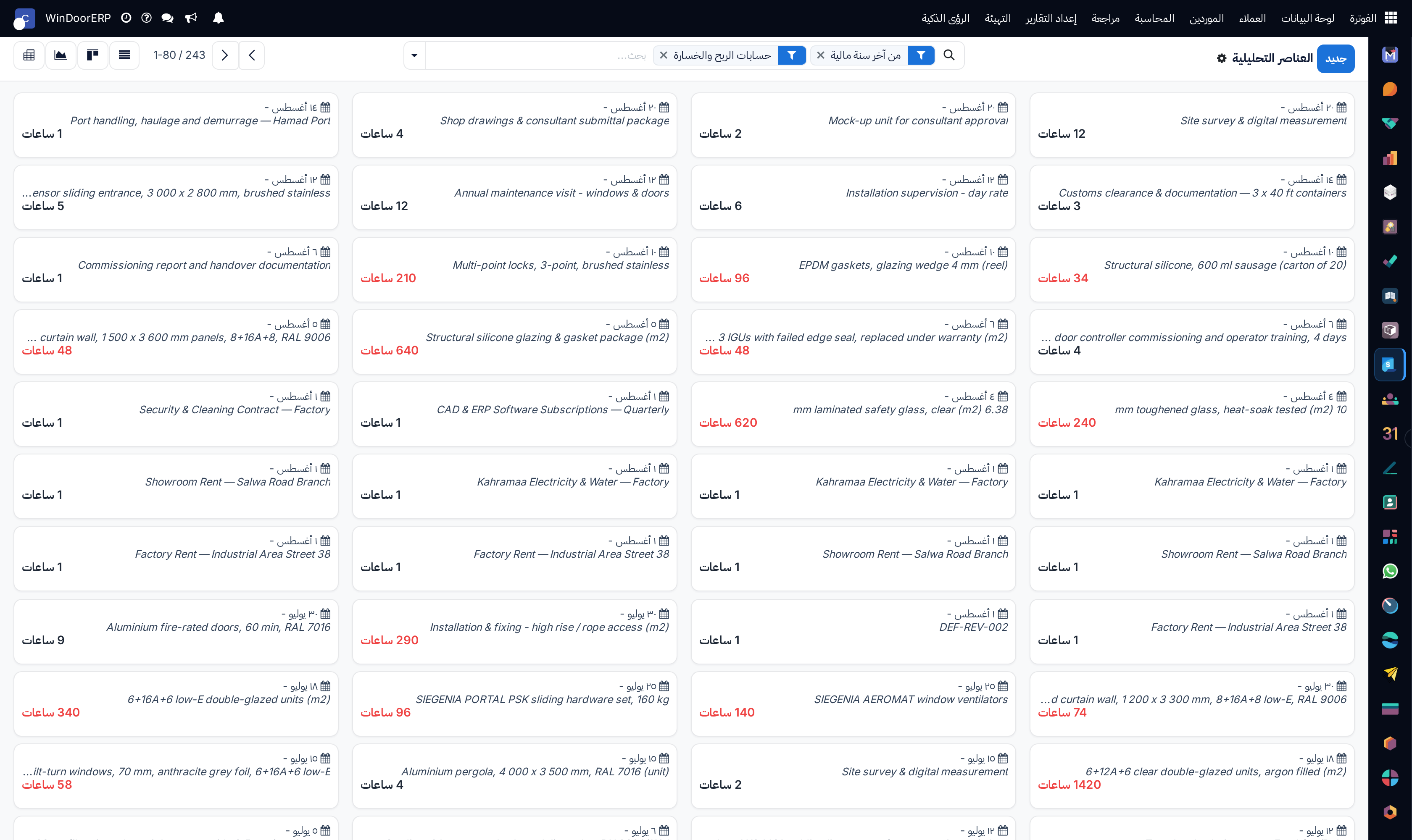 Analytic items kanban board