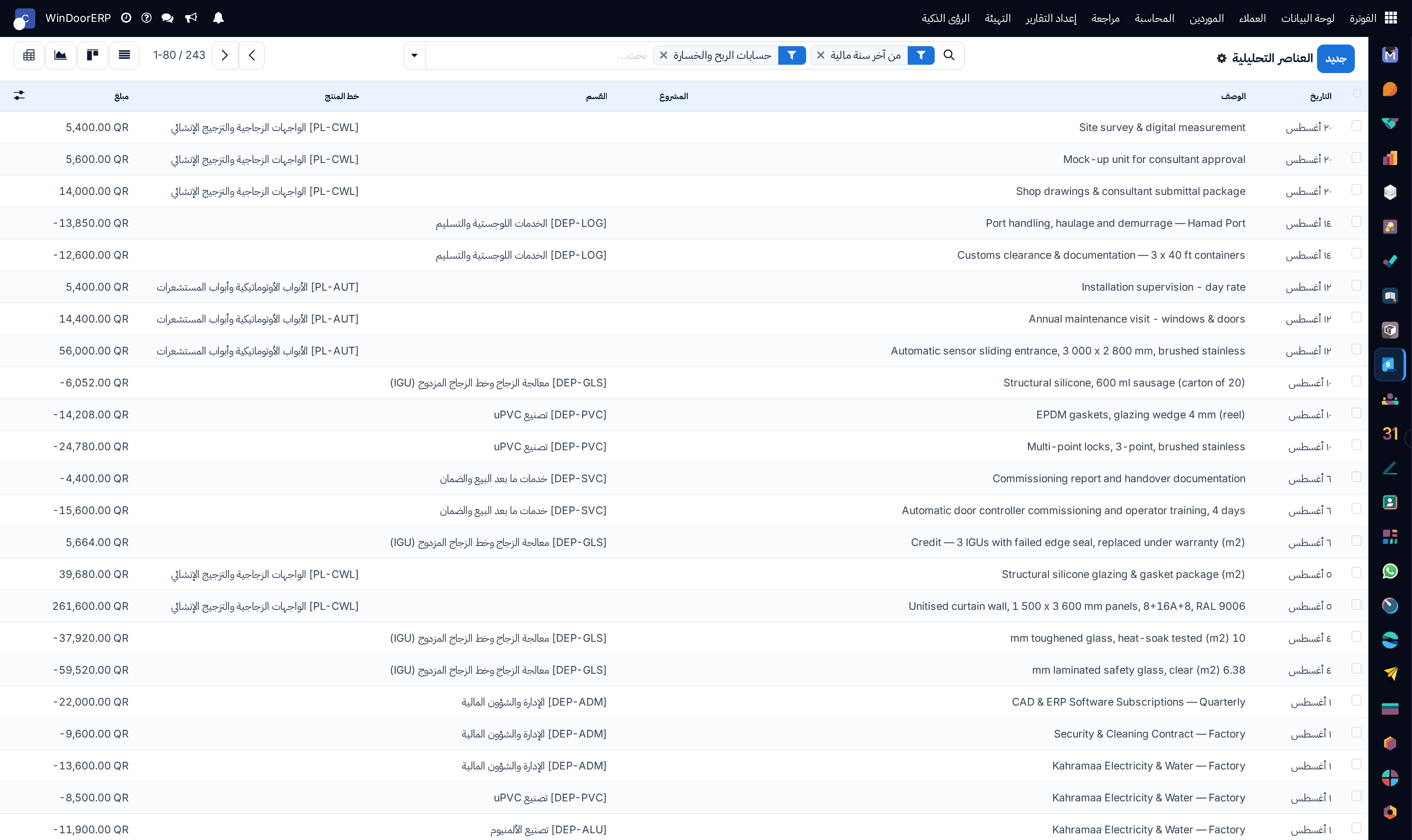 Analytic accounting line items registry showing project allocations