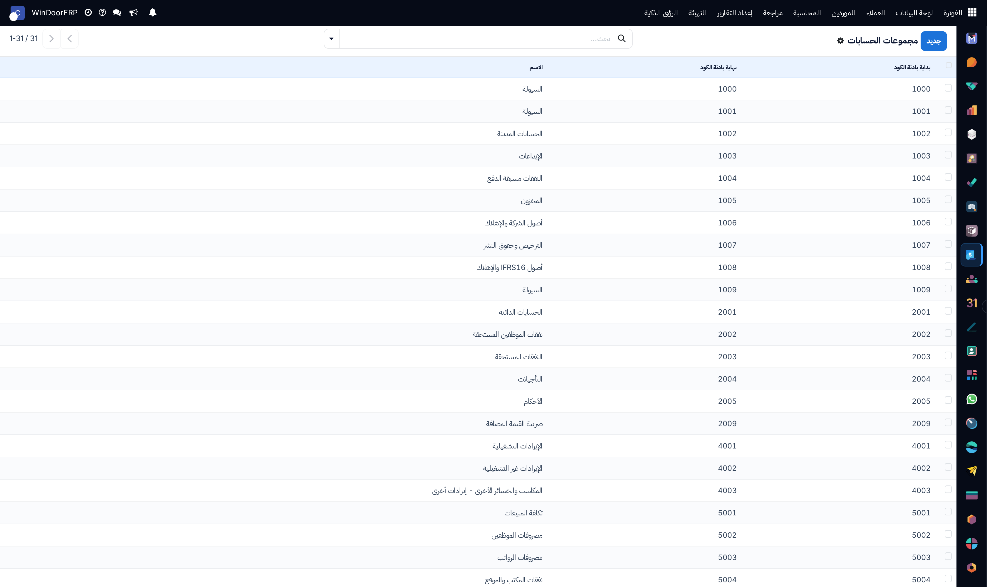 Account groups hierarchy list
