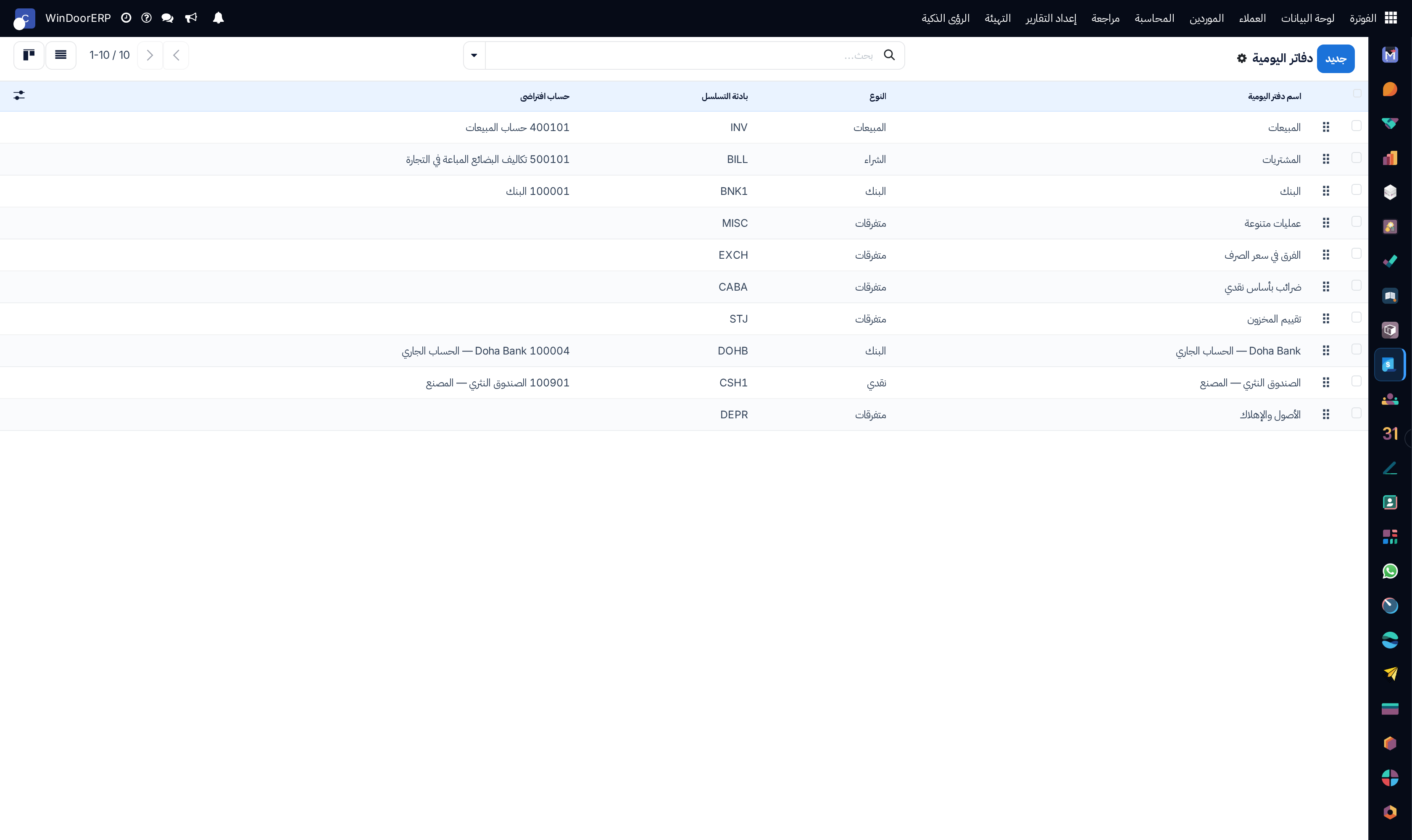 Accounting journals catalog list defining bank, cash, sale, and purchase journals