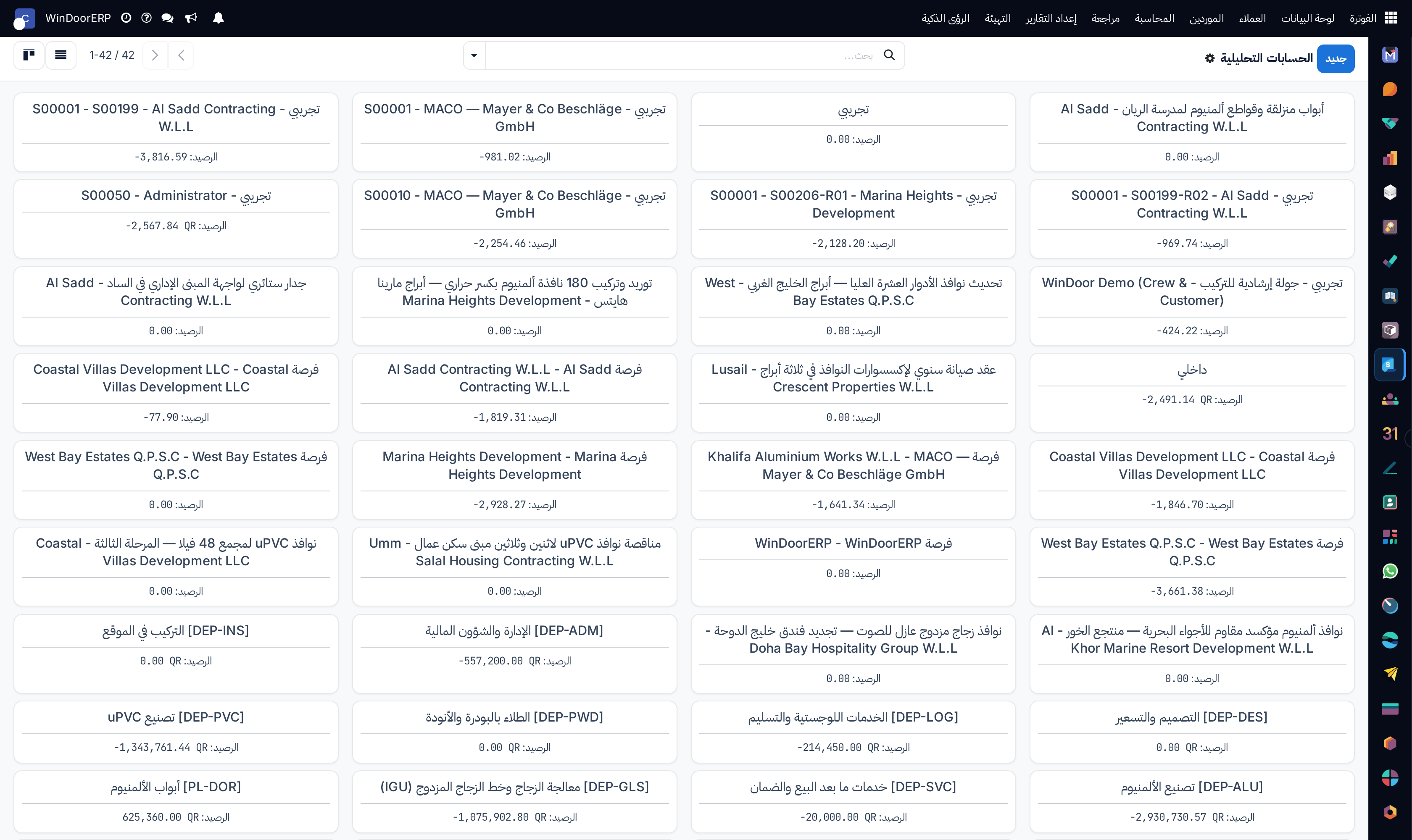 Analytic accounts kanban overview