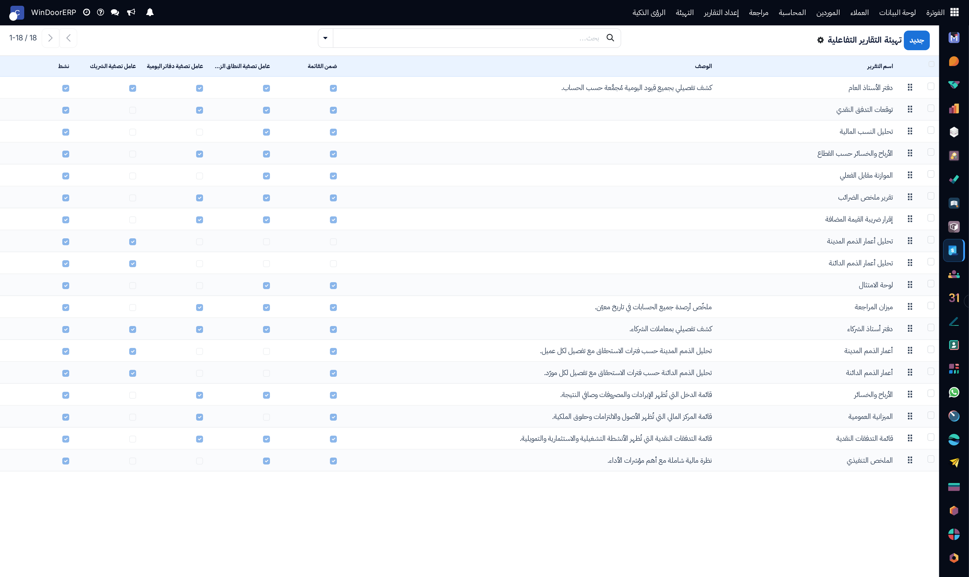 Interactive reports configuration list