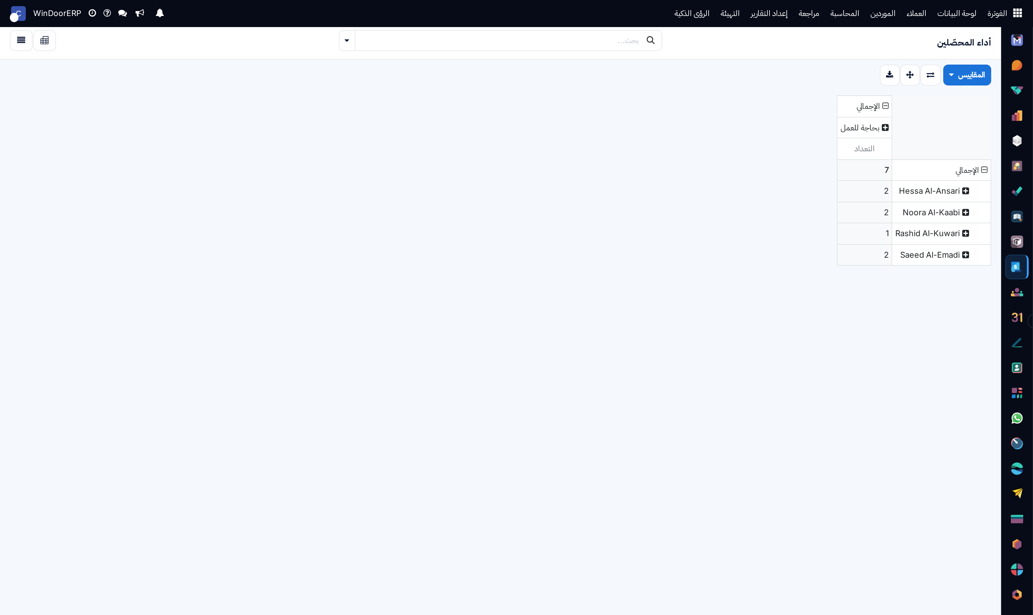 Collector recovery performance pivot table by territory