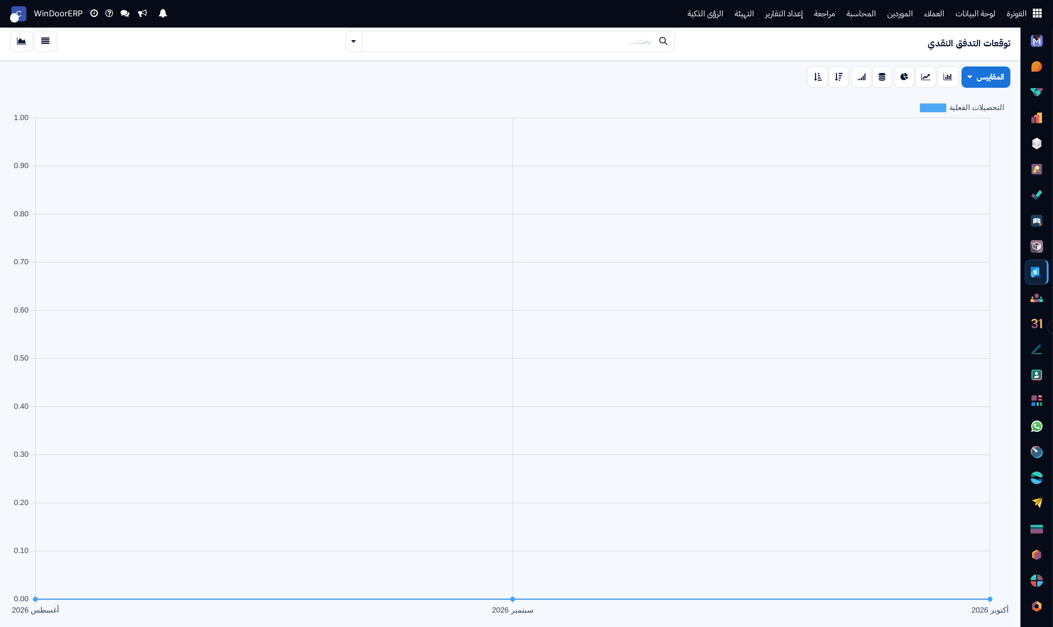 Cash inflow projection curve over next 90 days