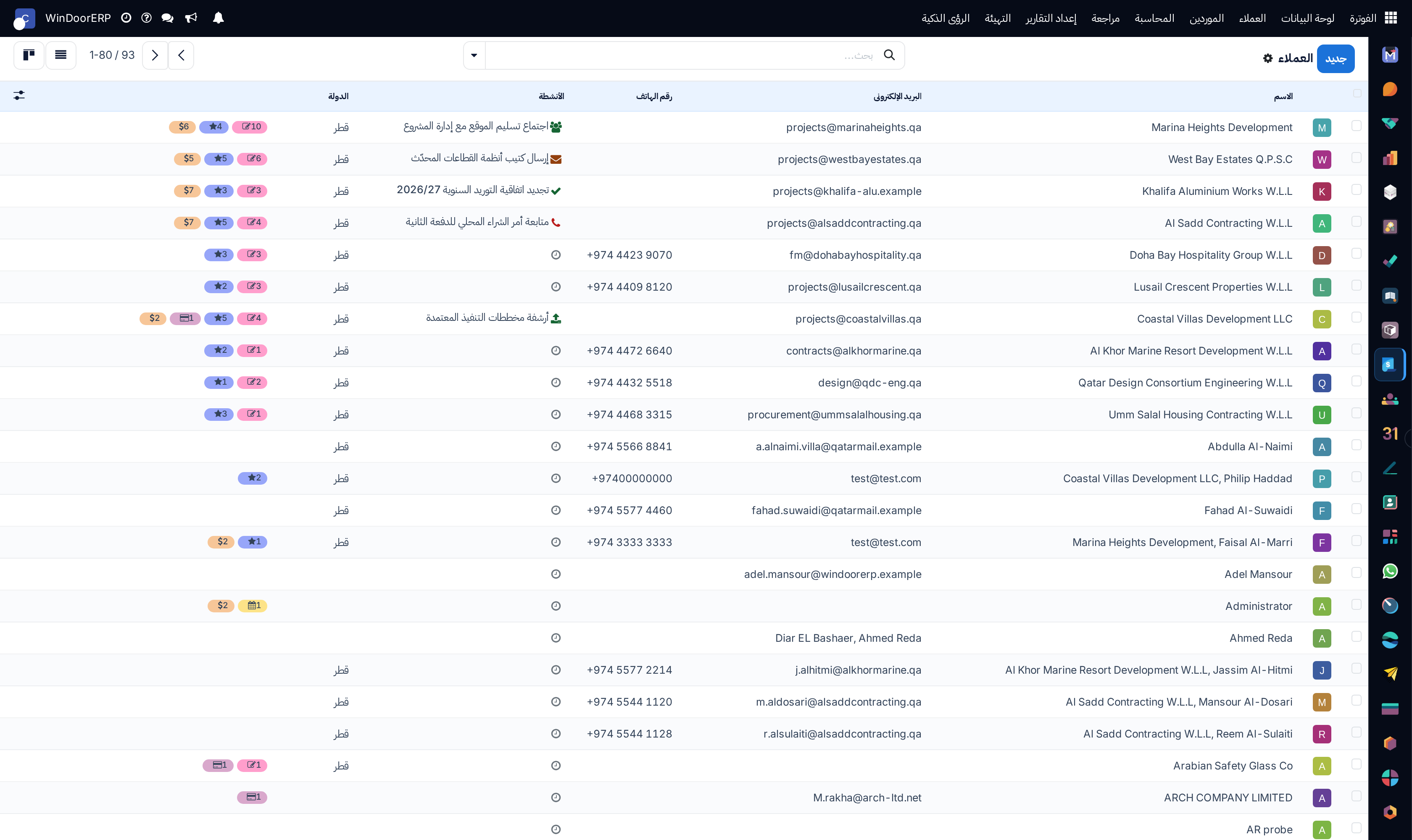 Customer financial master directory list with receivable balances and credit limits