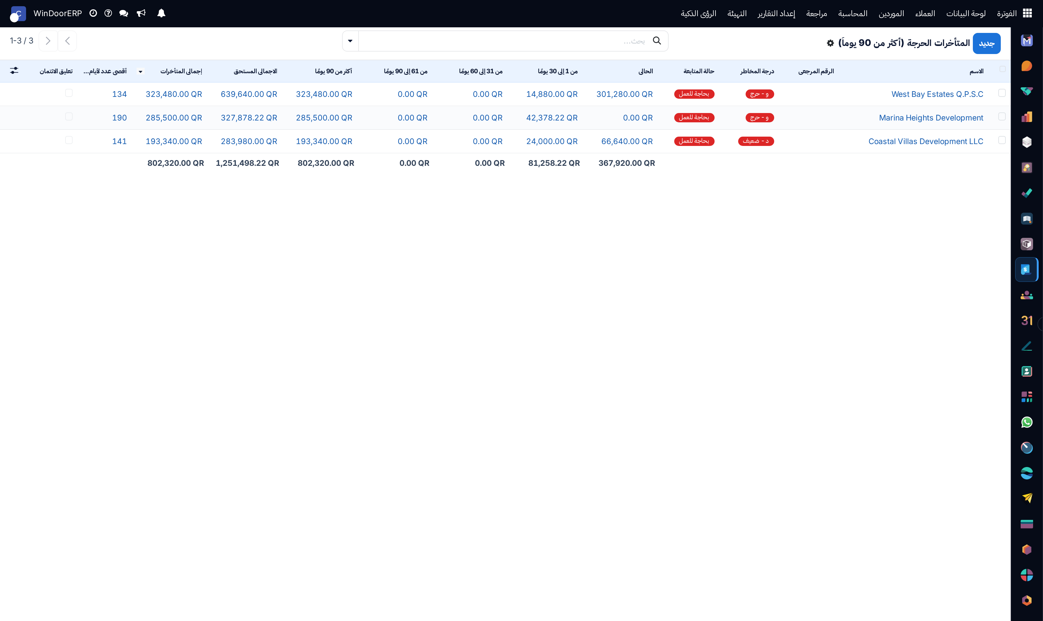 Critical overdue customer receivables list requiring legal intervention