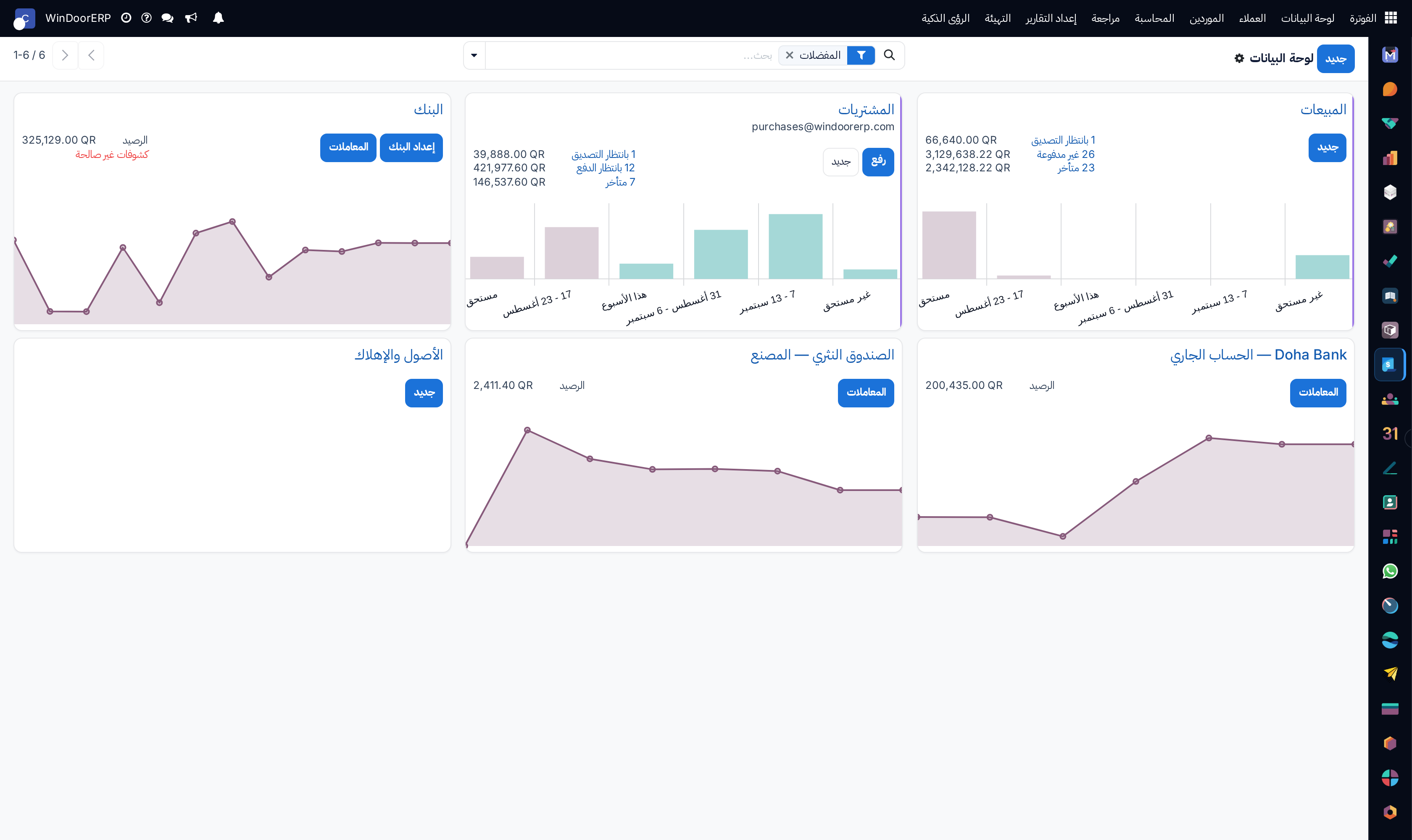 Accounting master operations dashboard kanban screen