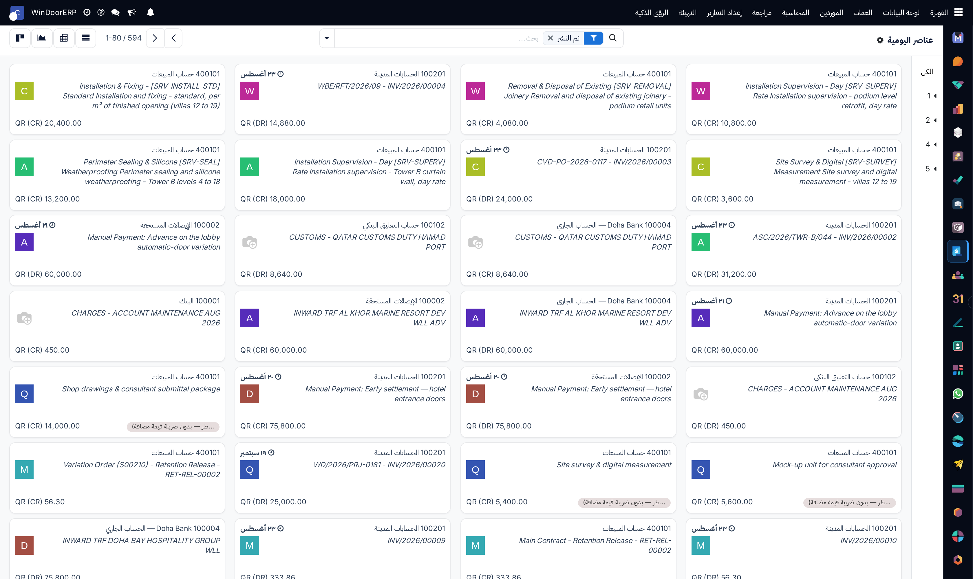 Journal items kanban overview