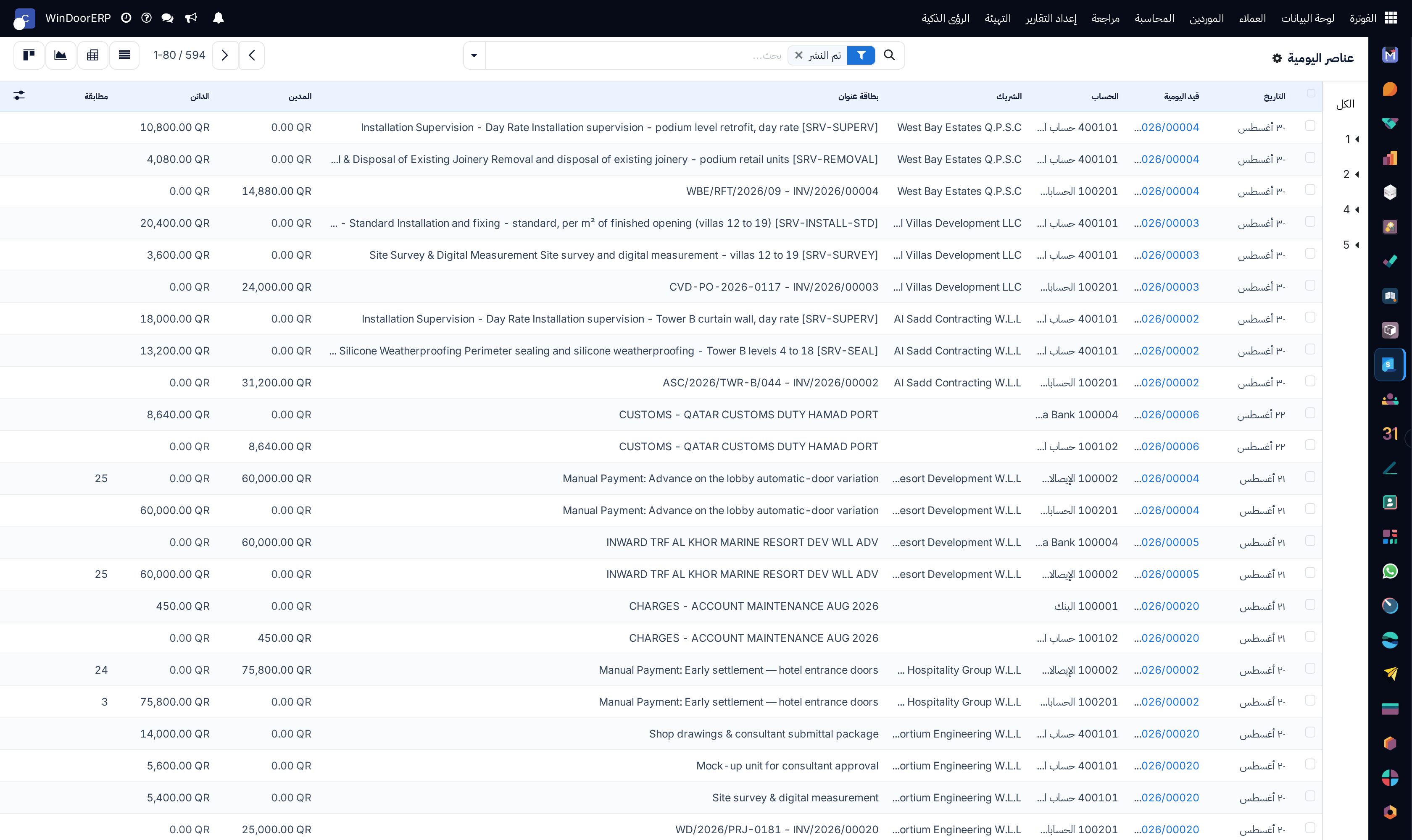 Journal items audit line register showing all debit and credit movements