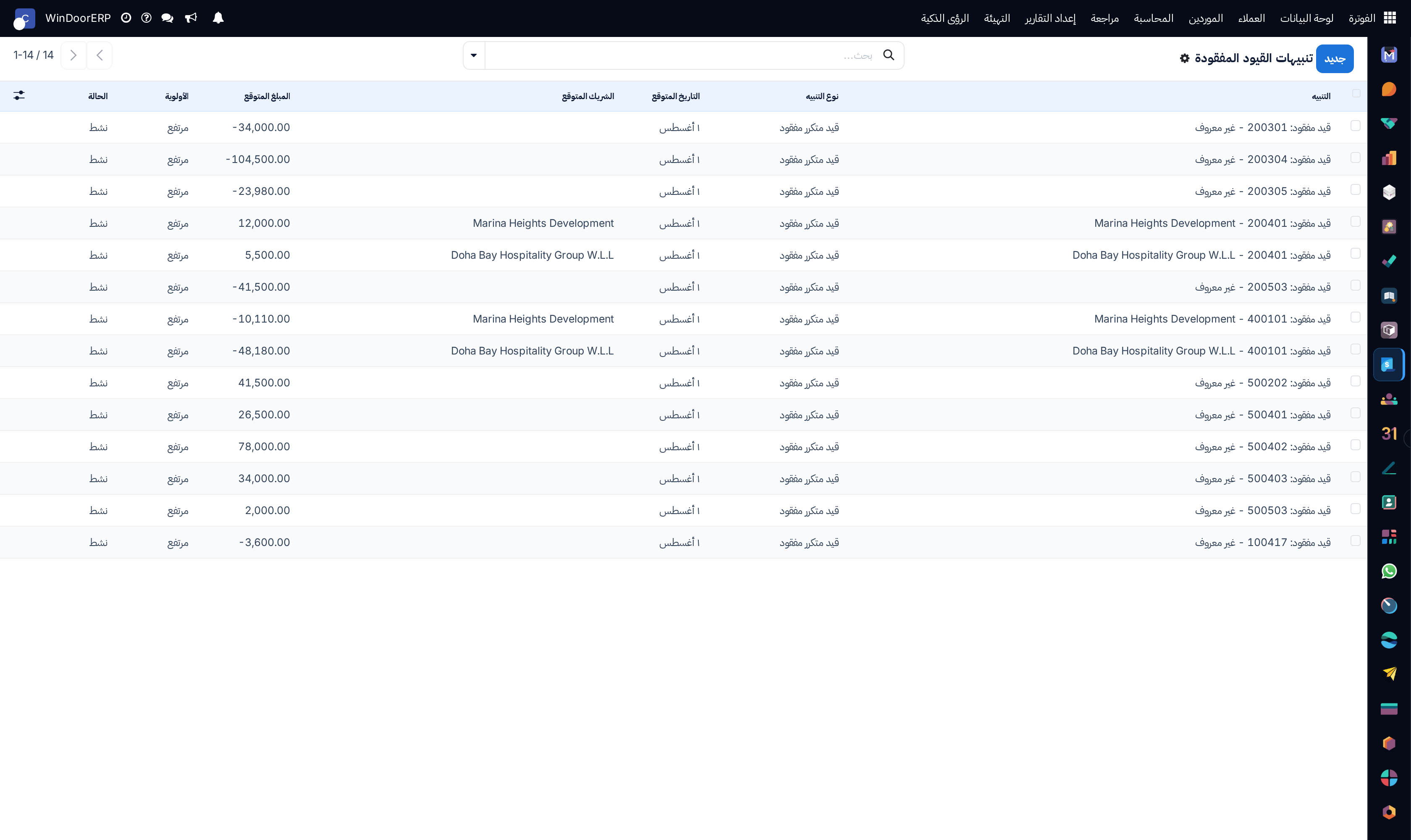 Missing periodic entry and depreciation accrual alert list