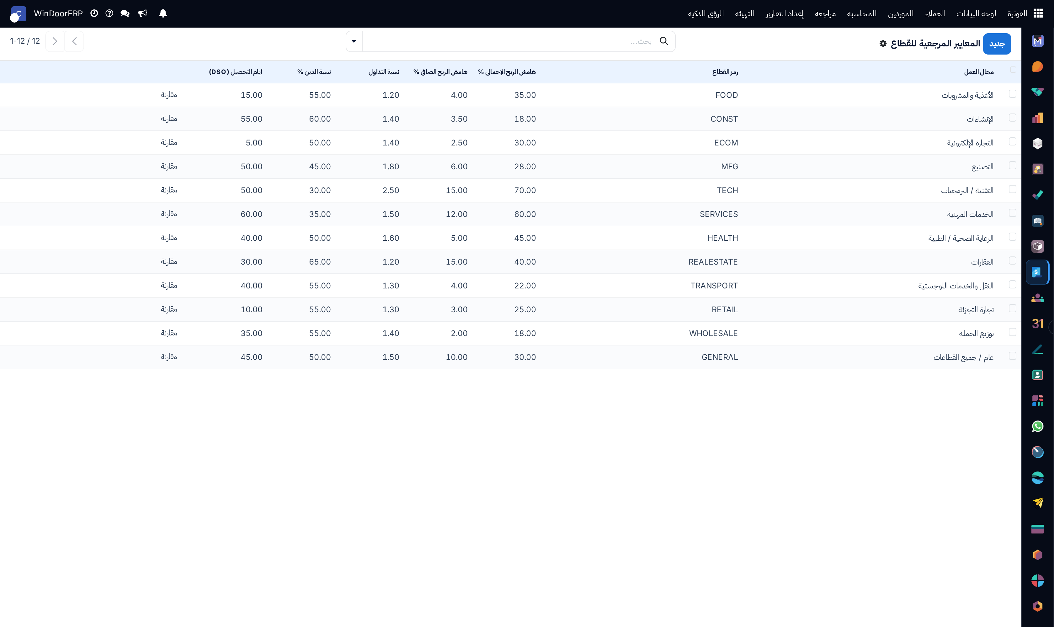Industry benchmark standards catalog