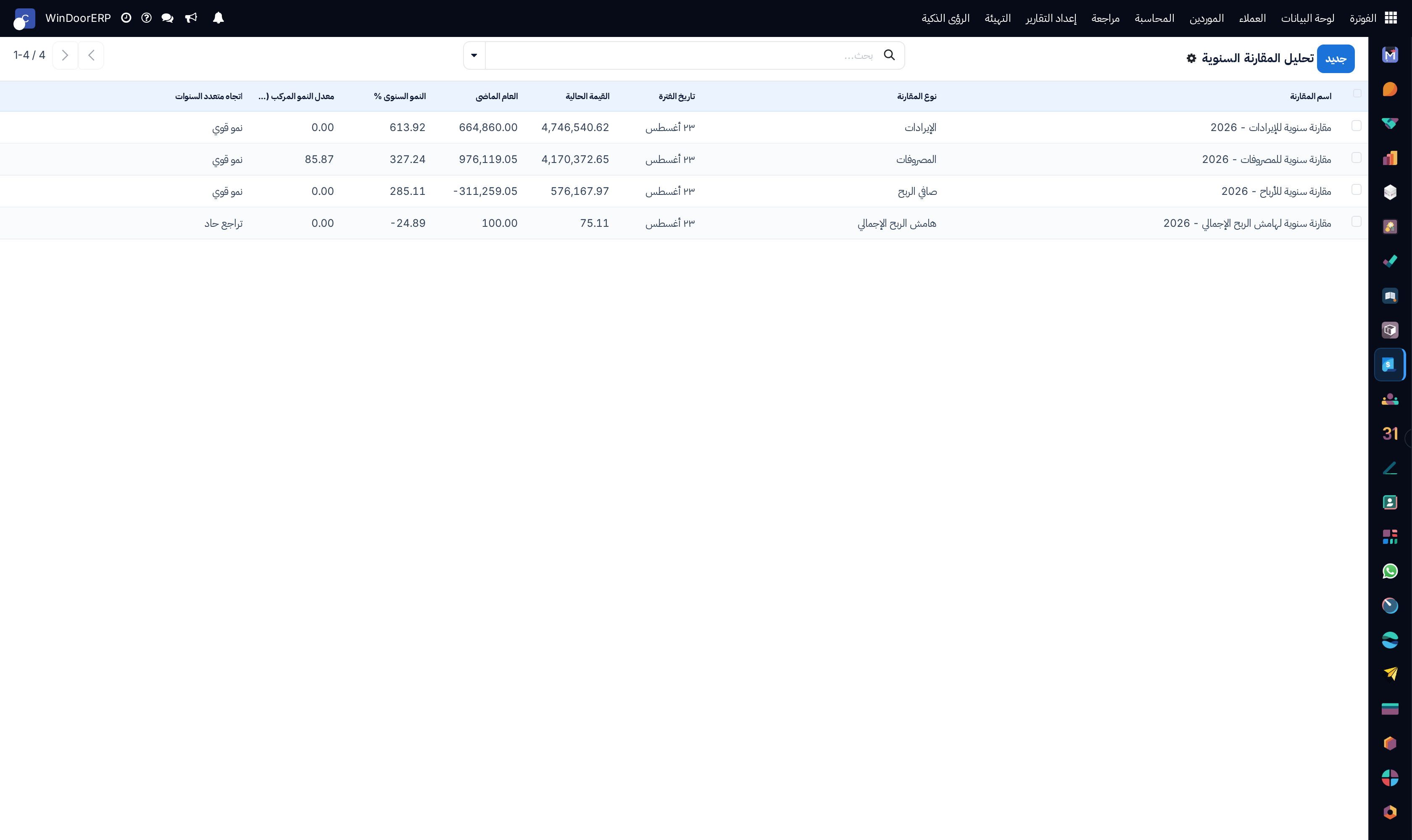Year-over-year comparative financial analysis sheet