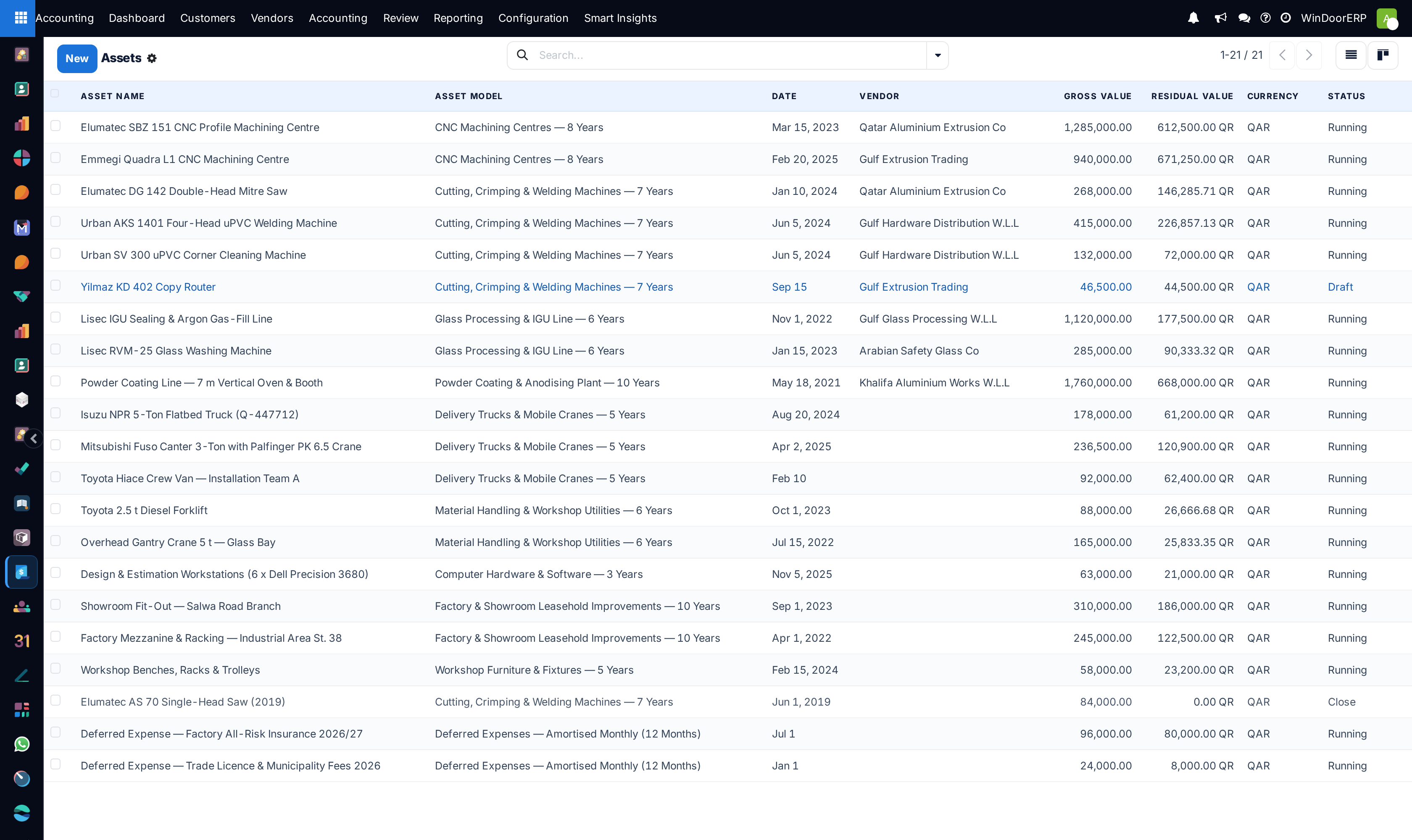 Fixed assets master registry list showing gross values, accumulated depreciation, and net book values