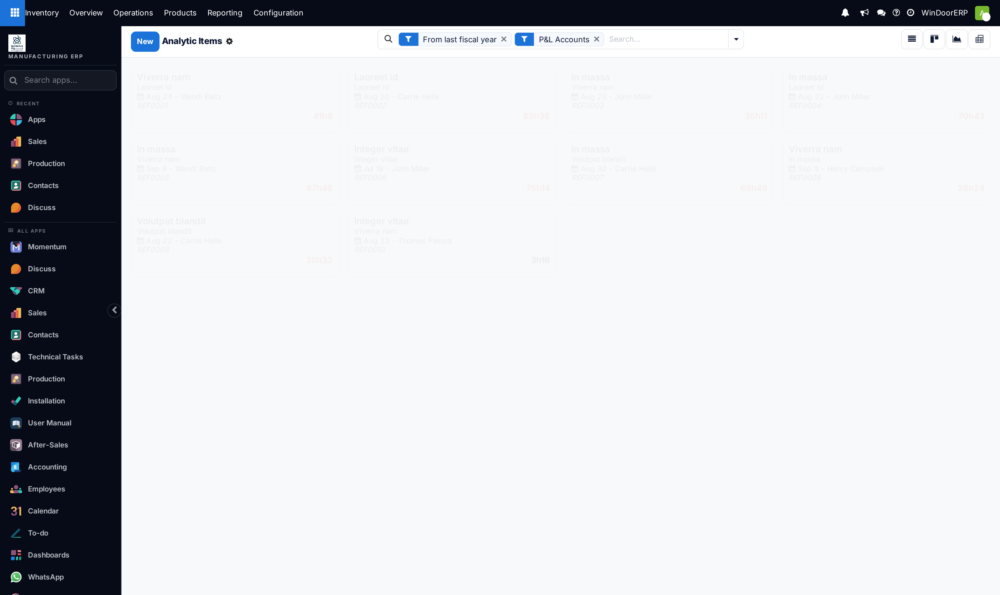 Analytic items kanban board