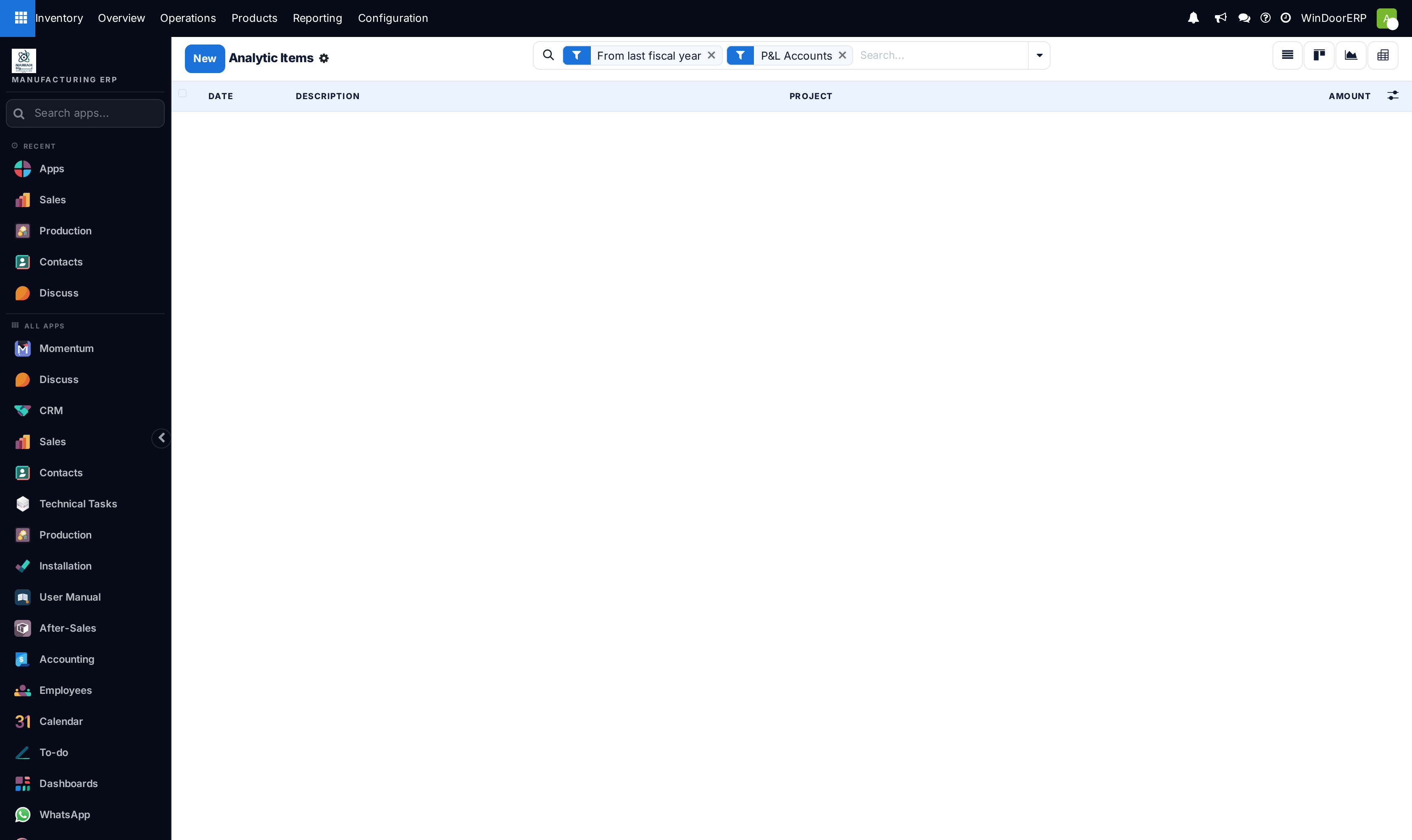Analytic accounting line items registry showing project allocations