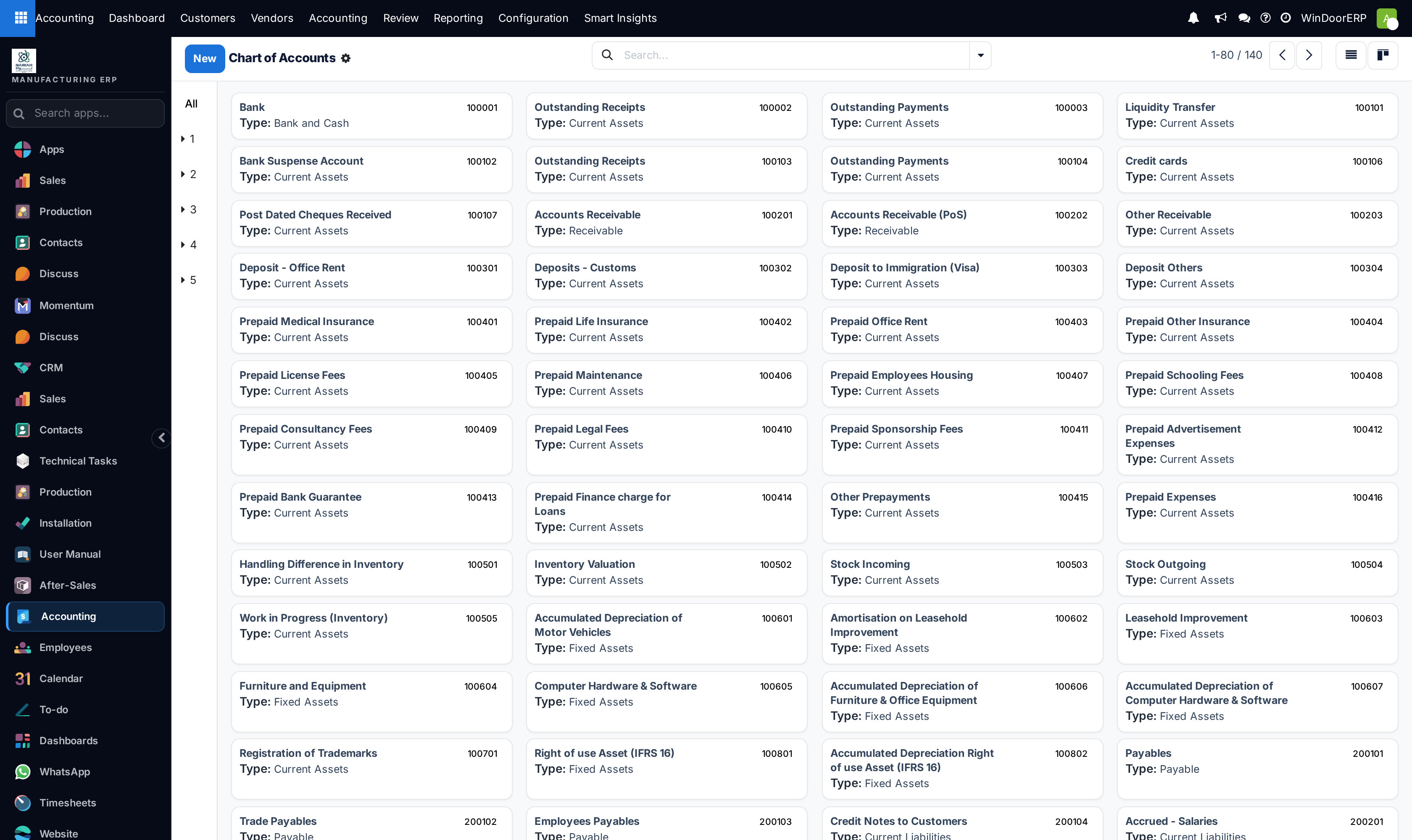Chart of accounts kanban board categorized by financial classes