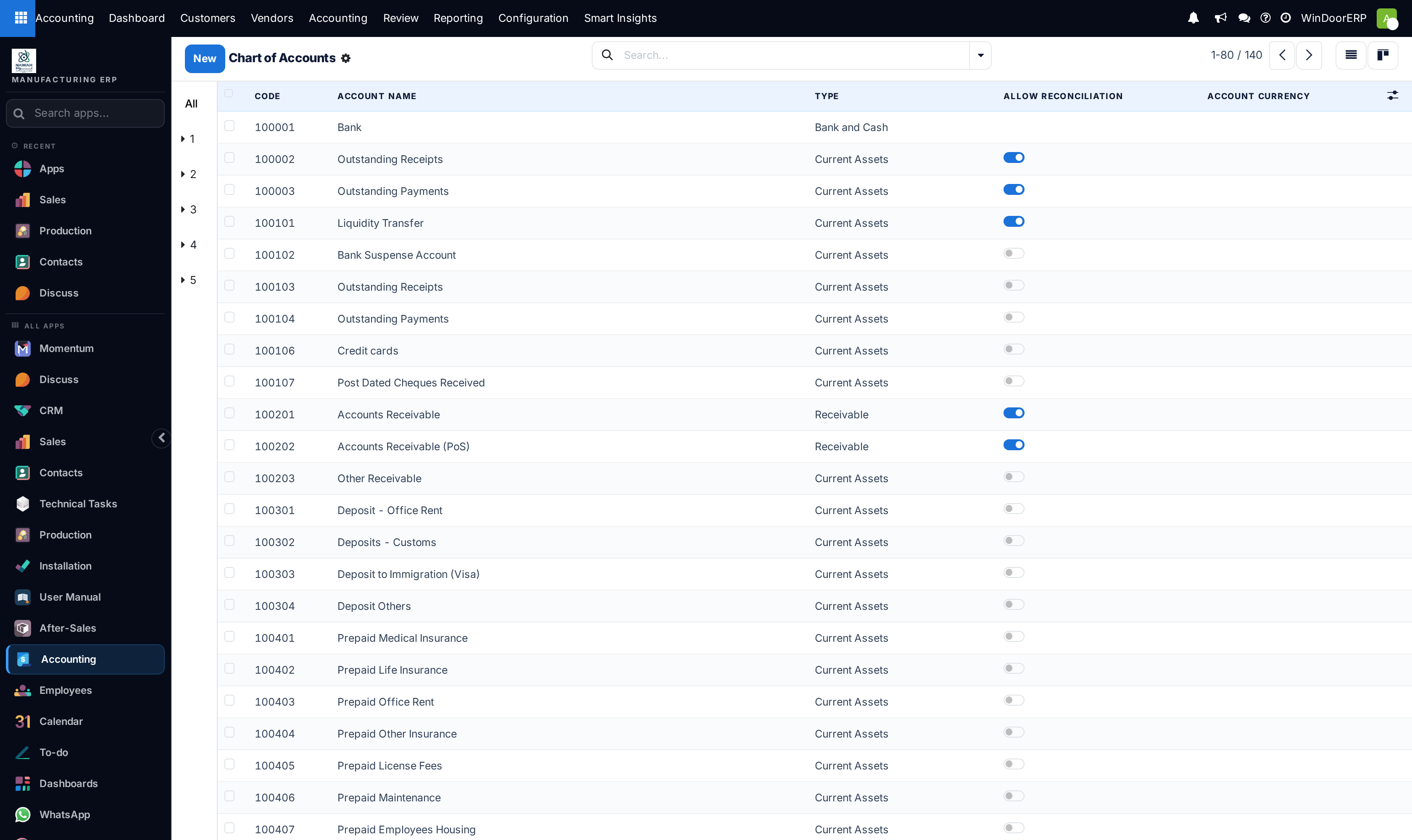Chart of accounts comprehensive registry list with account codes and current balances