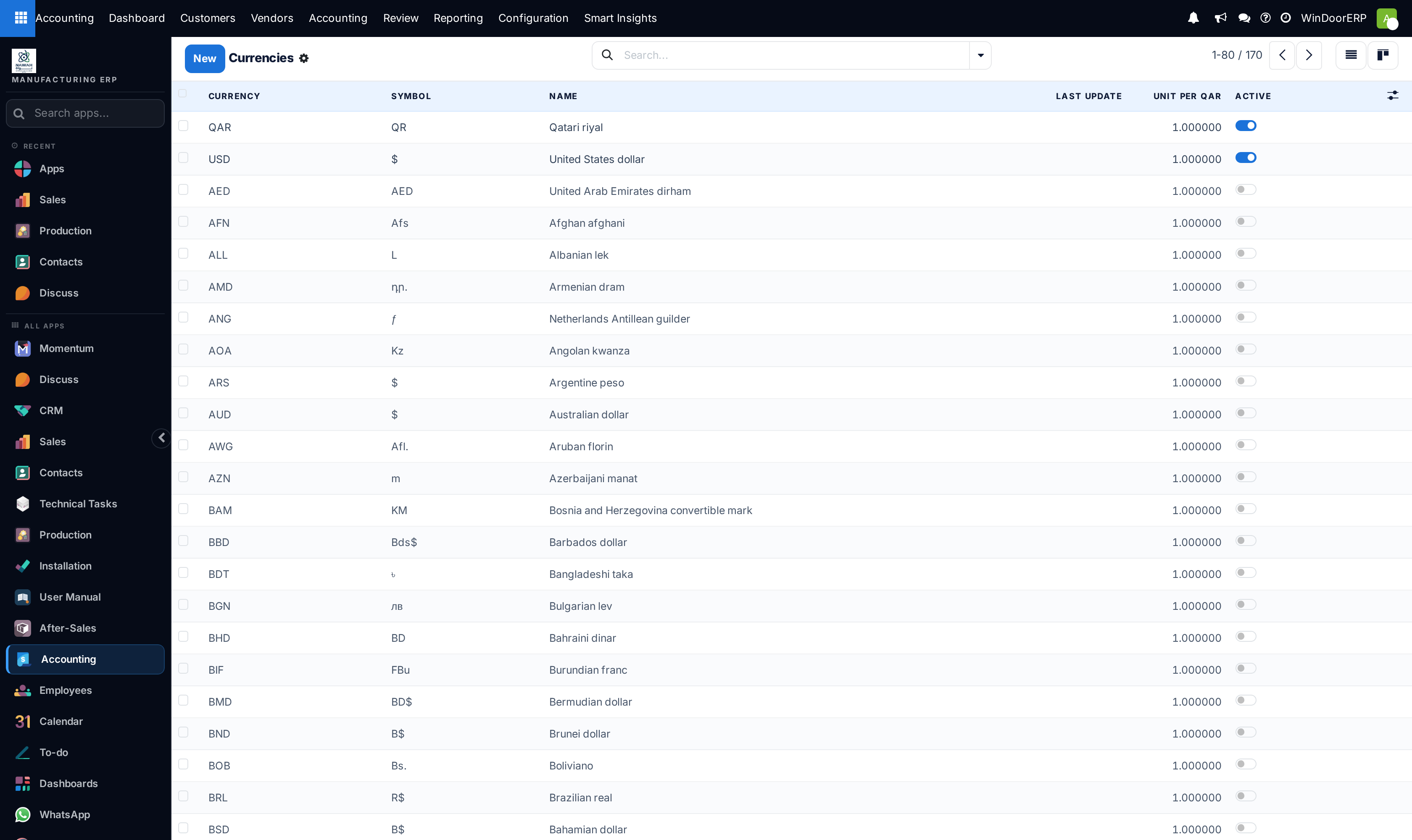 Currencies master list with dynamic exchange rate tracking