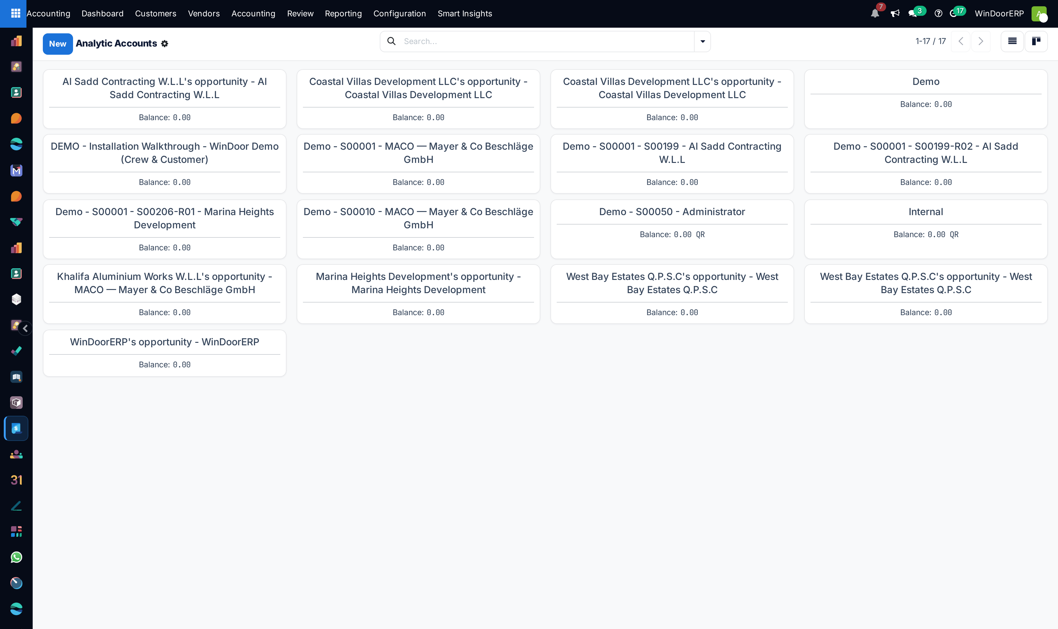 Analytic accounts kanban overview
