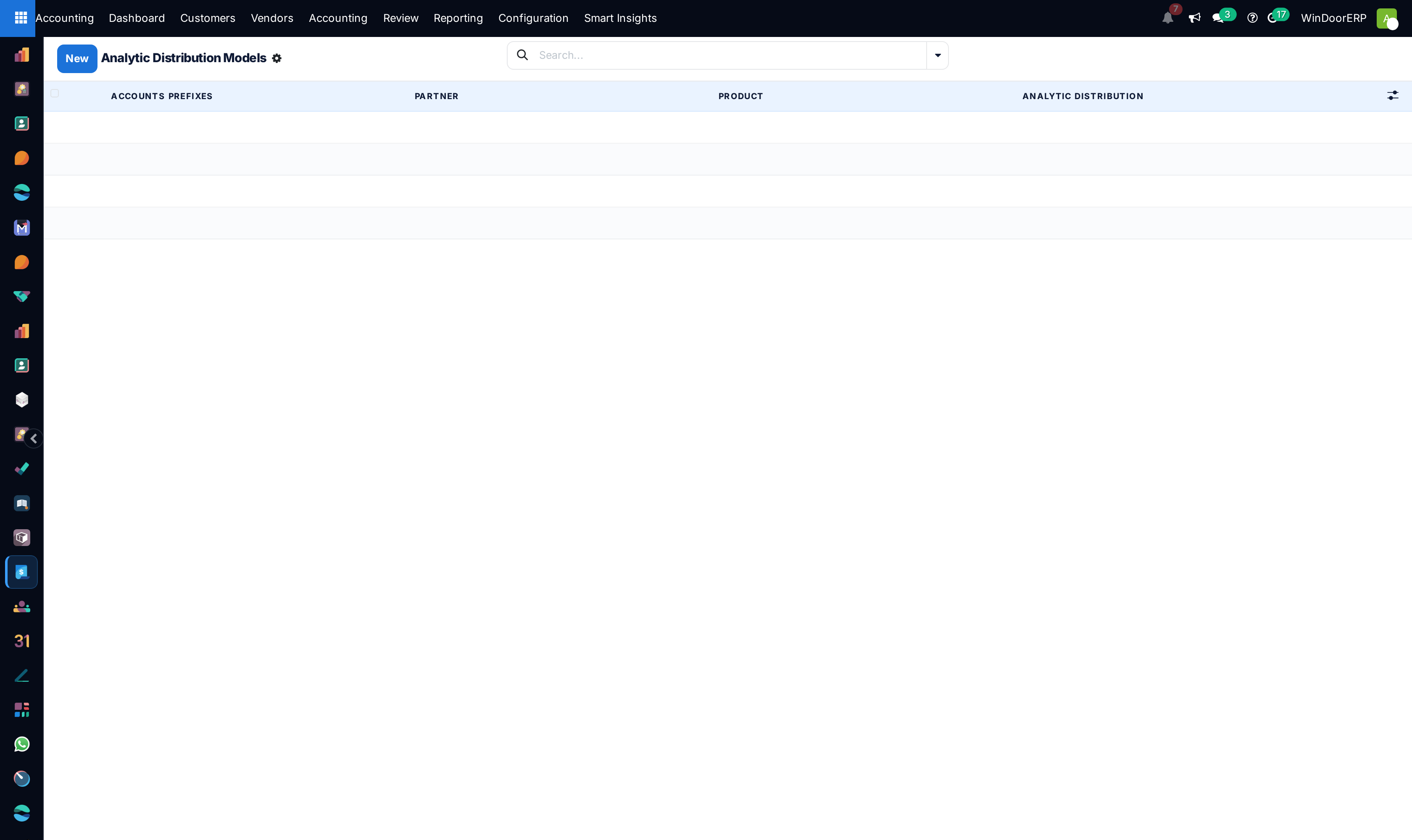 Analytic distribution automatic allocation models list