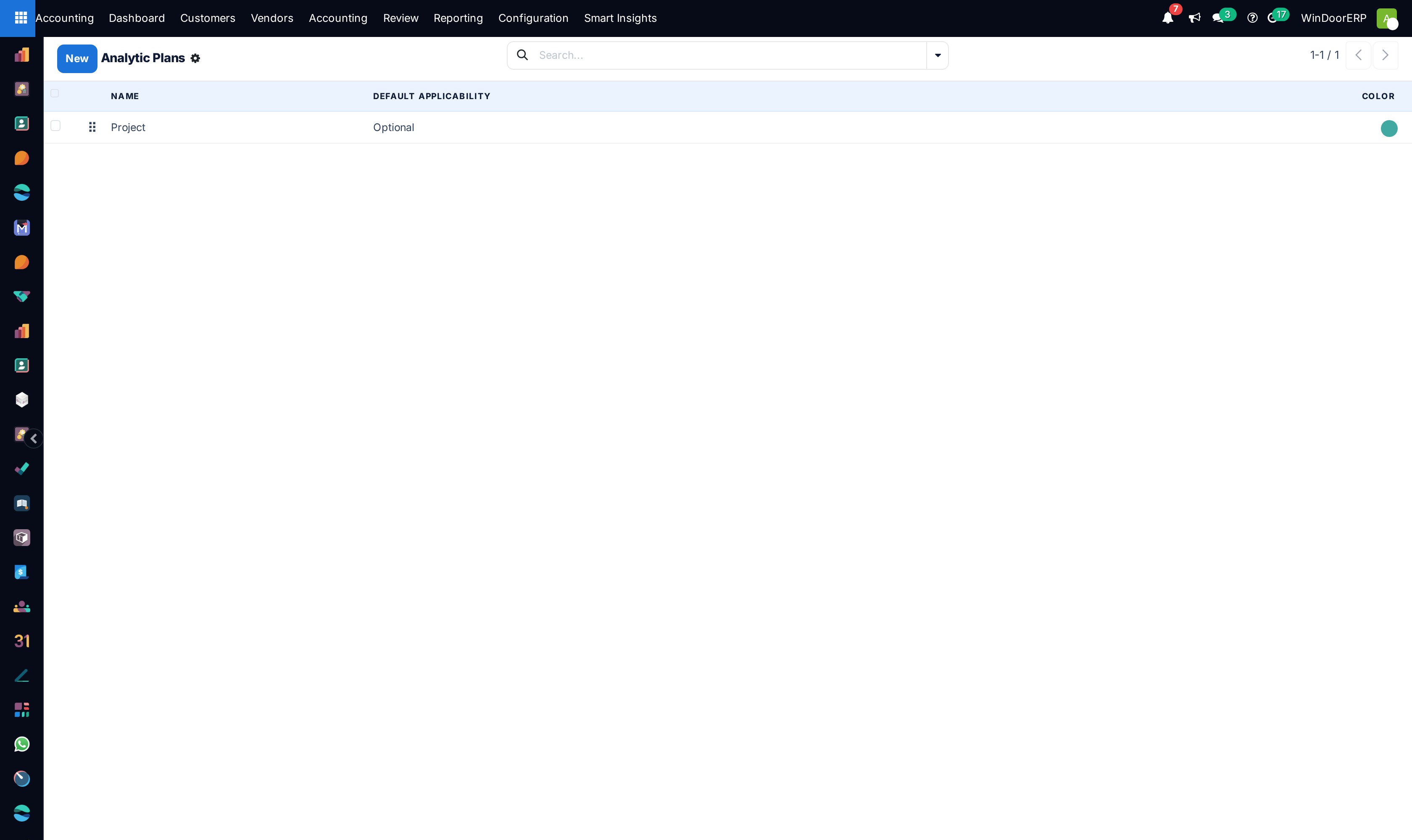 Analytic plans multi-dimension hierarchy list