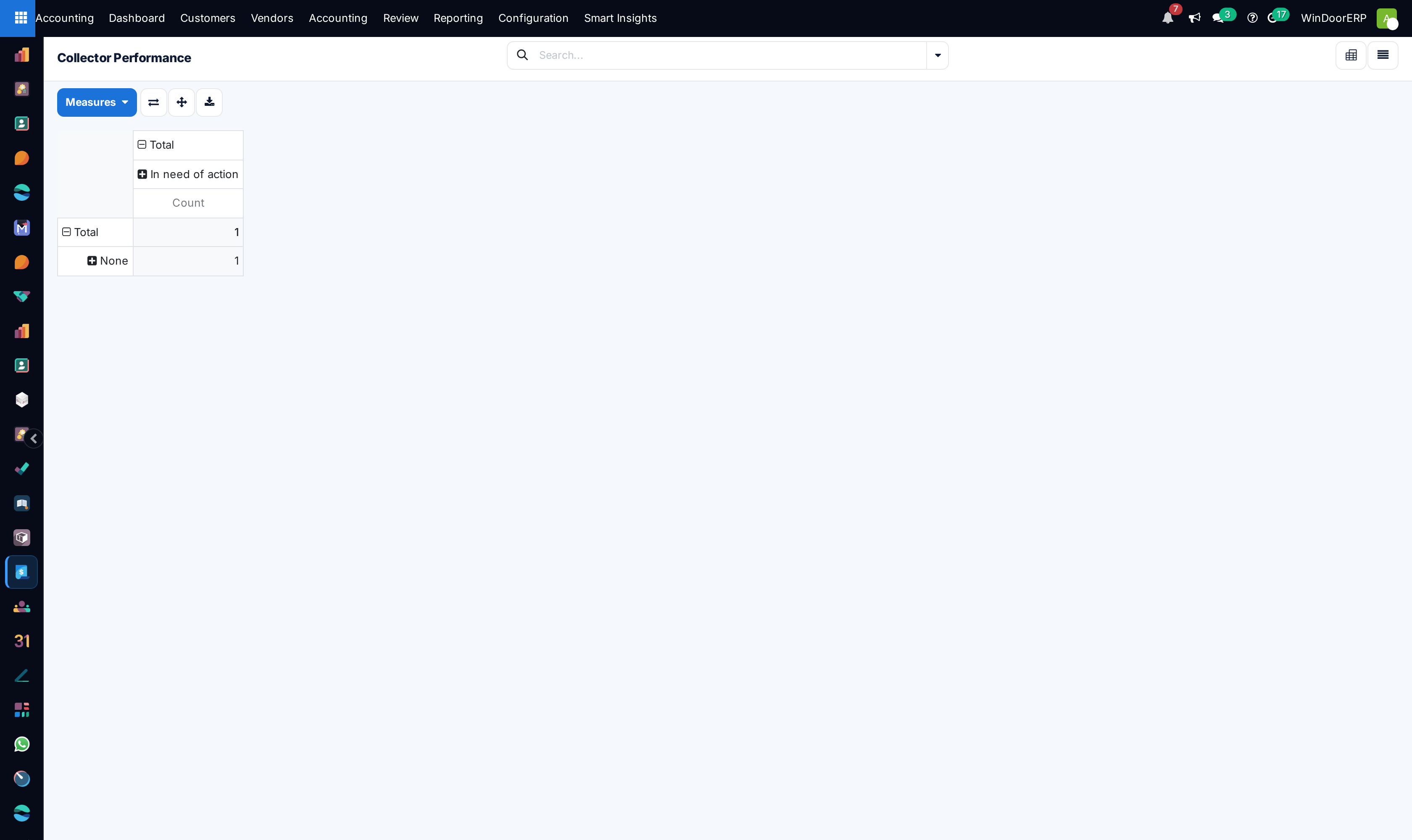 Collector recovery performance pivot table by territory