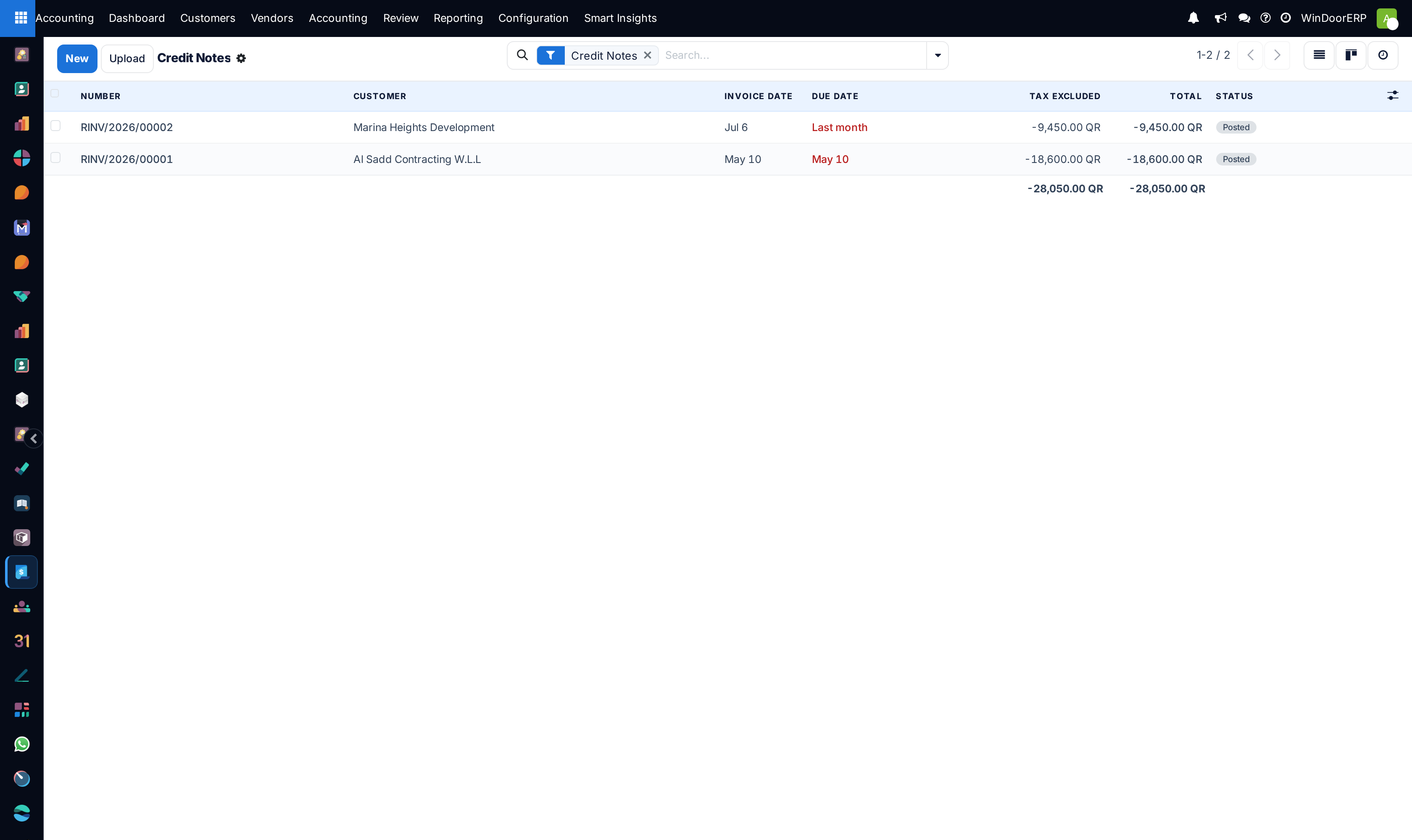Customer credit notes registry list showing credit amounts and allocation status