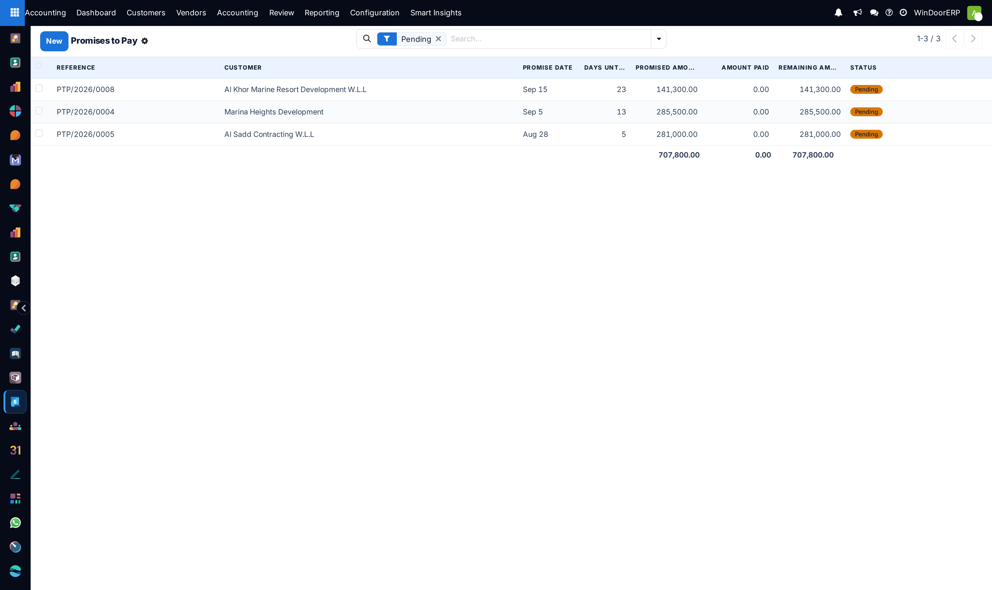 Promises to pay registry tracking client payment deadline commitments