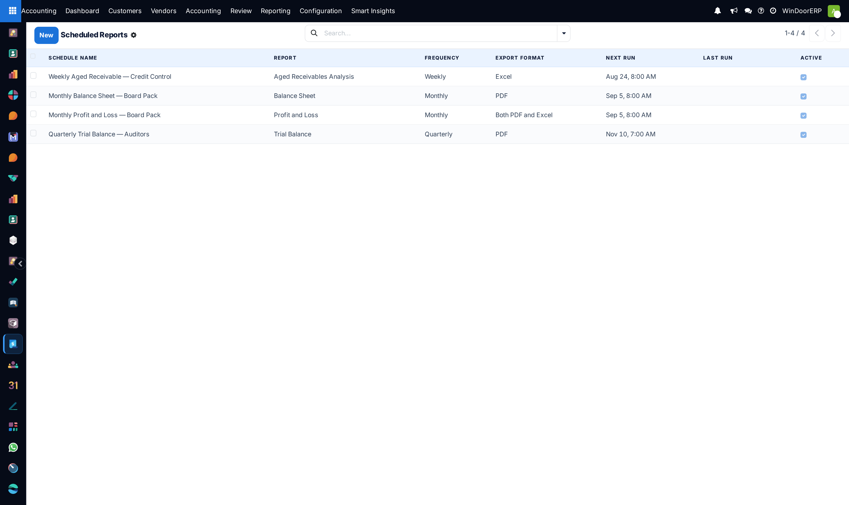 Scheduled automated financial reports registry