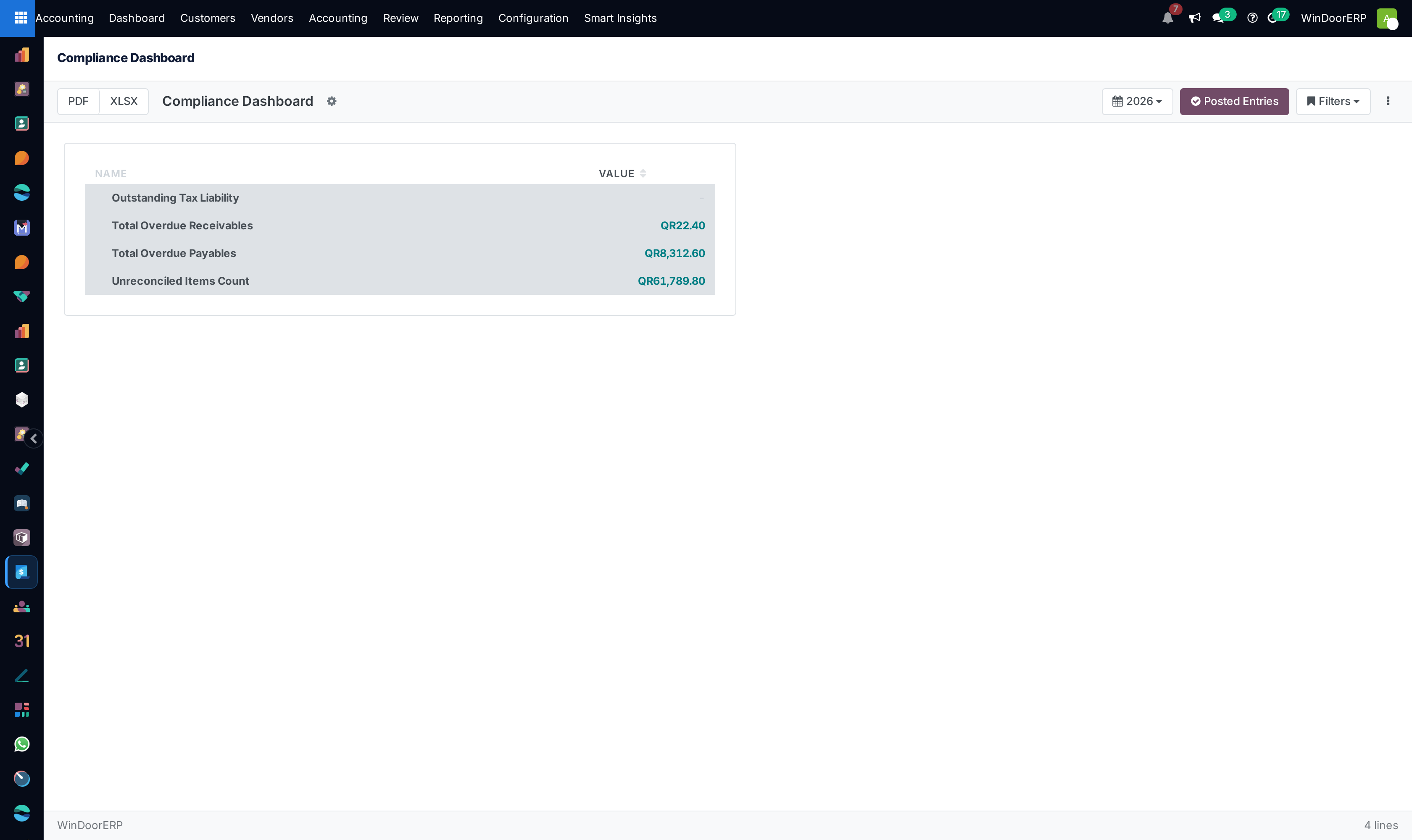 Tax compliance and e-invoicing telemetry dashboard