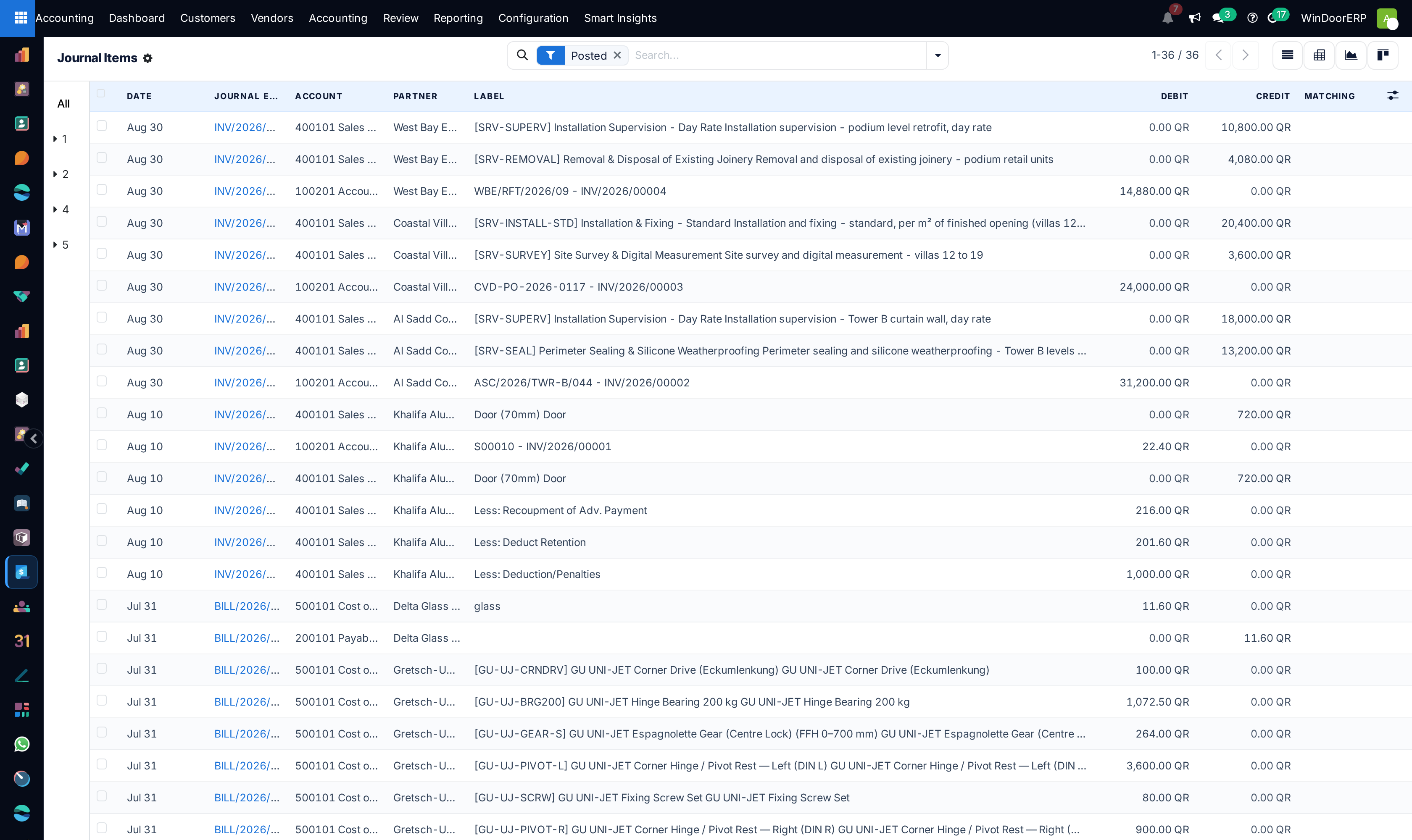 Journal items audit line register showing all debit and credit movements