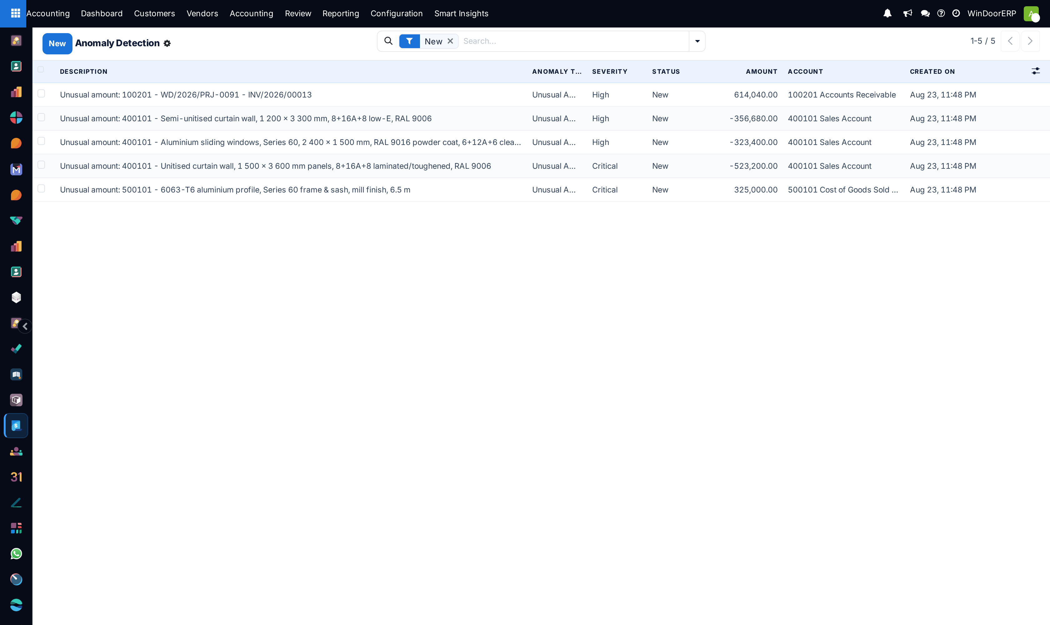 AI anomaly detection audit registry identifying irregular ledger postings