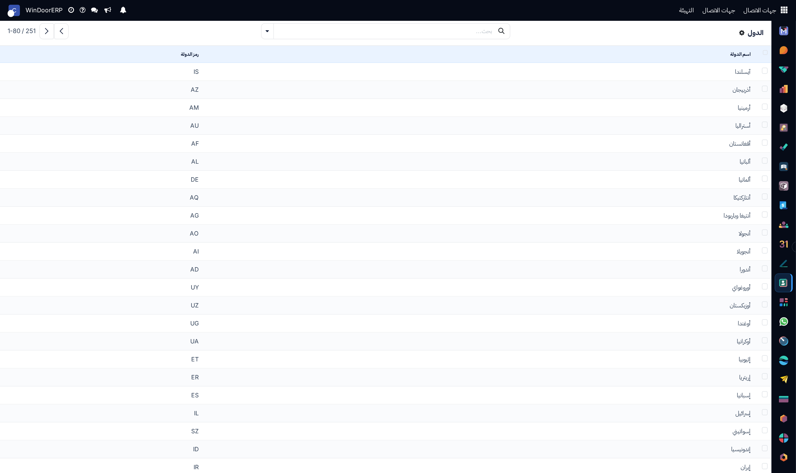 Countries localization directory list