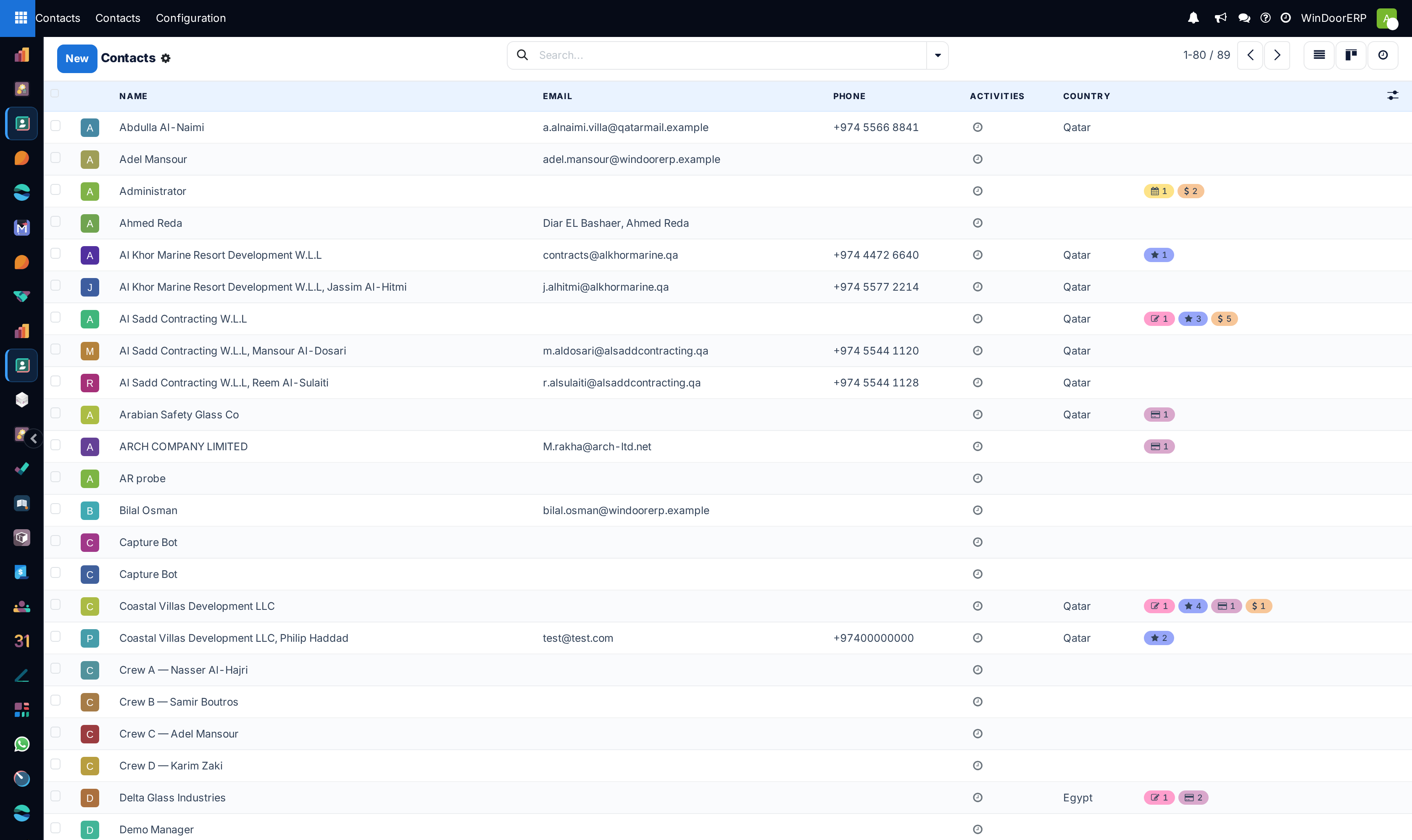 Contacts master directory list showing company names, cities, emails, and phone numbers