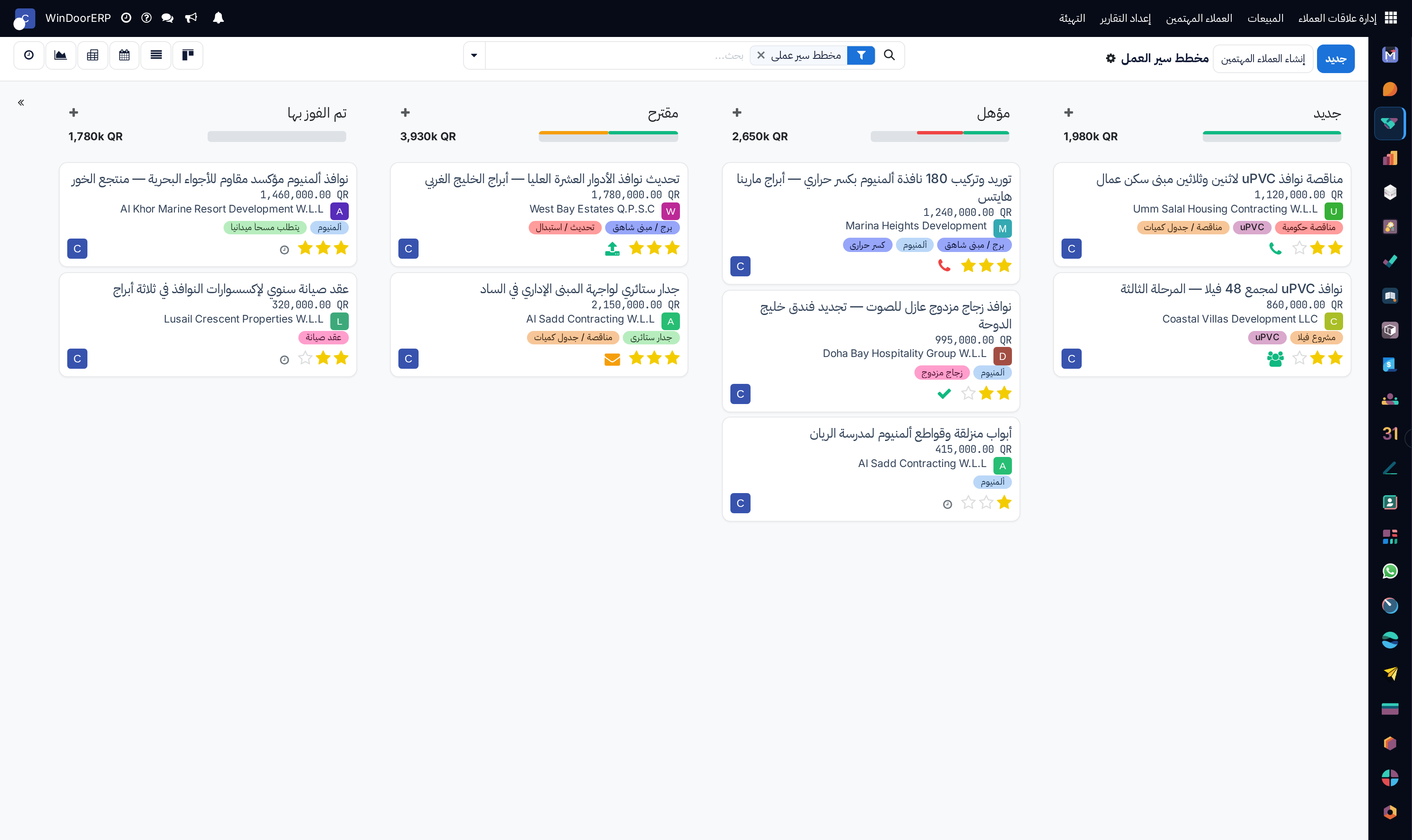 Configuring sales pipeline stages