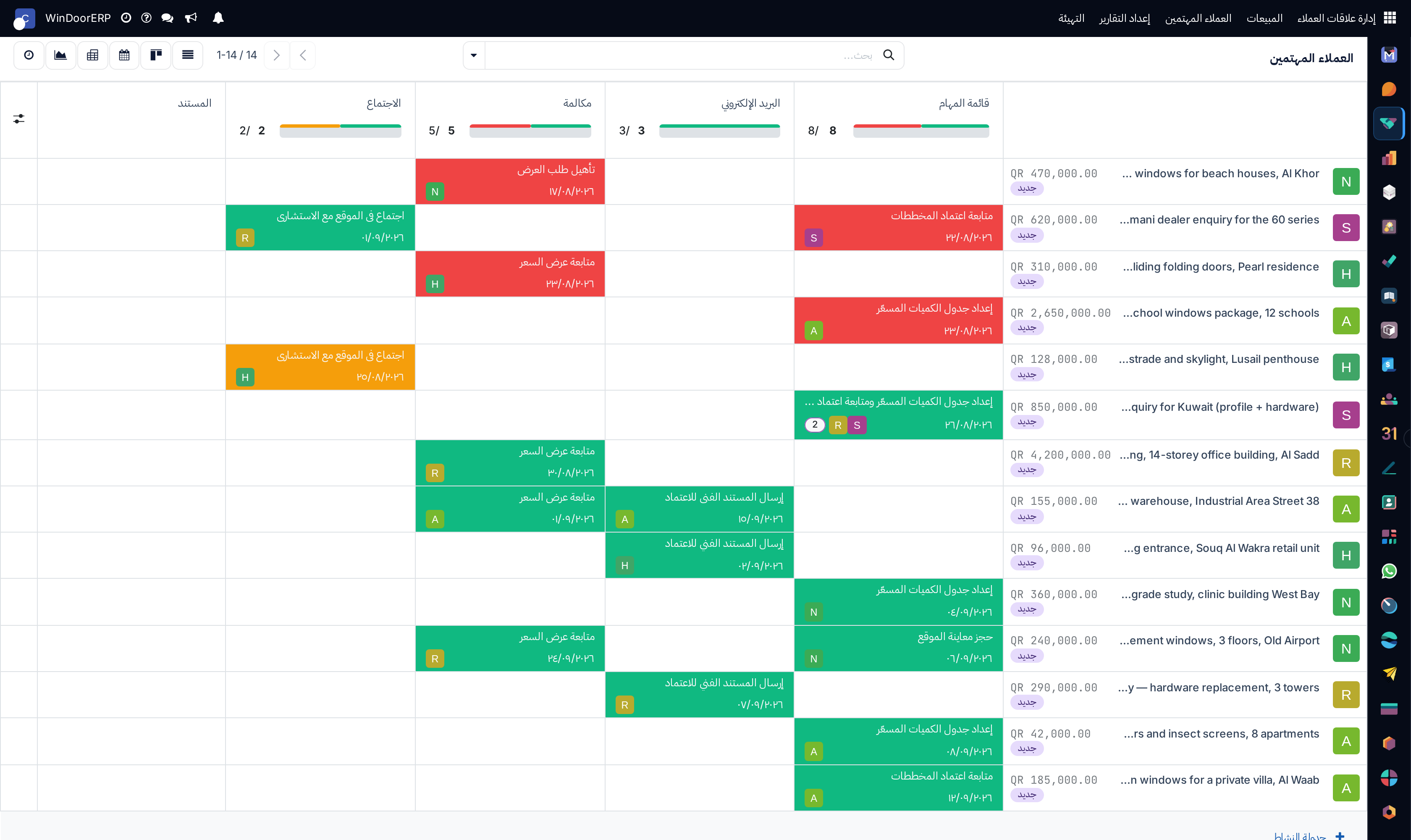 Leads next action planning view