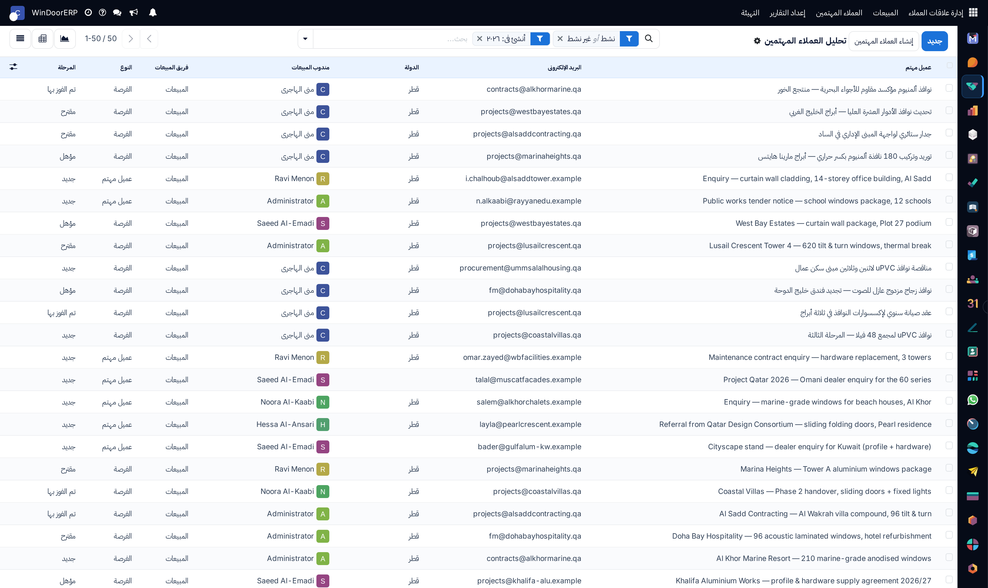 Detailed leads reporting audit list