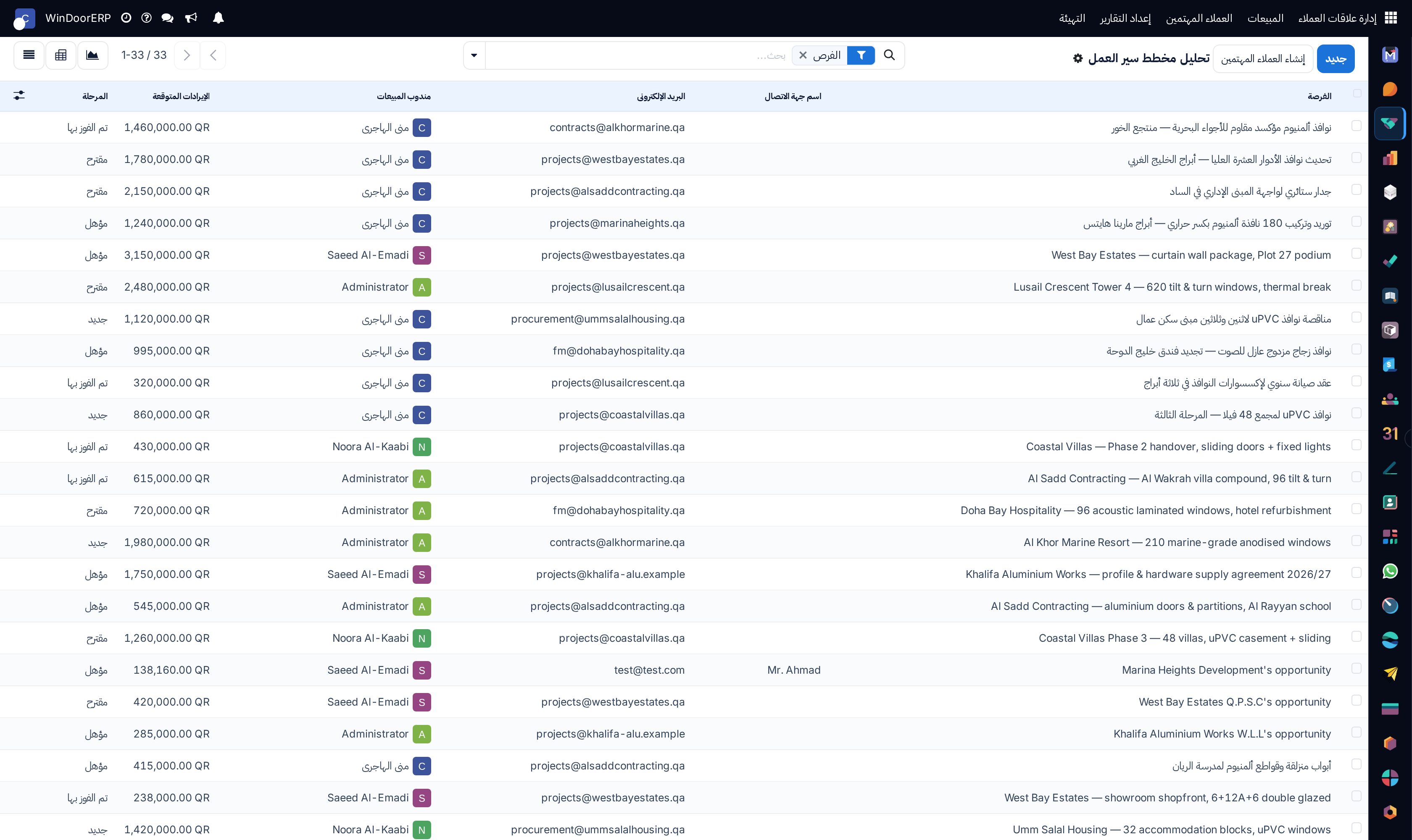 Comprehensive pipeline deals audit list view