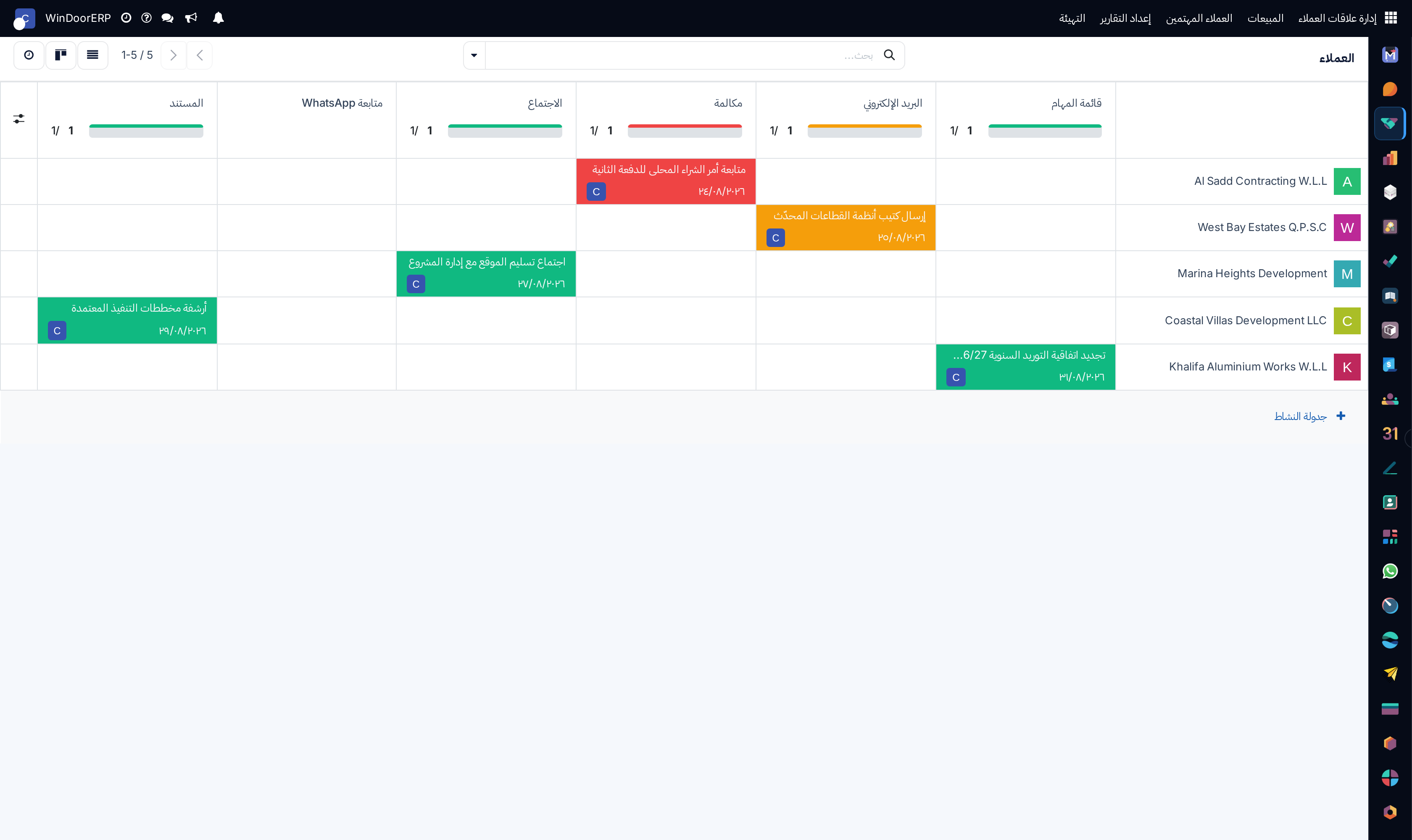 Customer activity and interaction schedule view