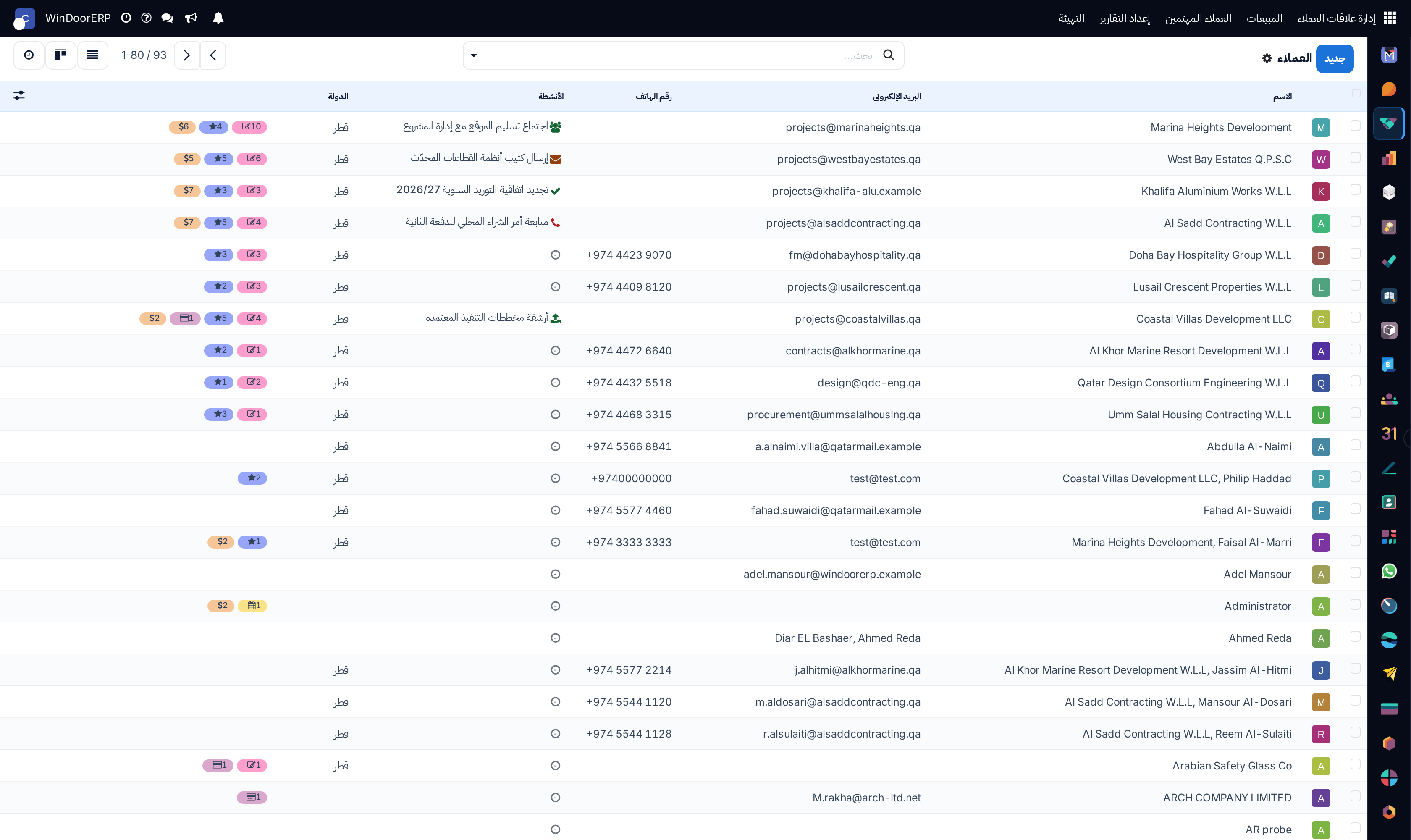 Customers master list view with city and phone numbers