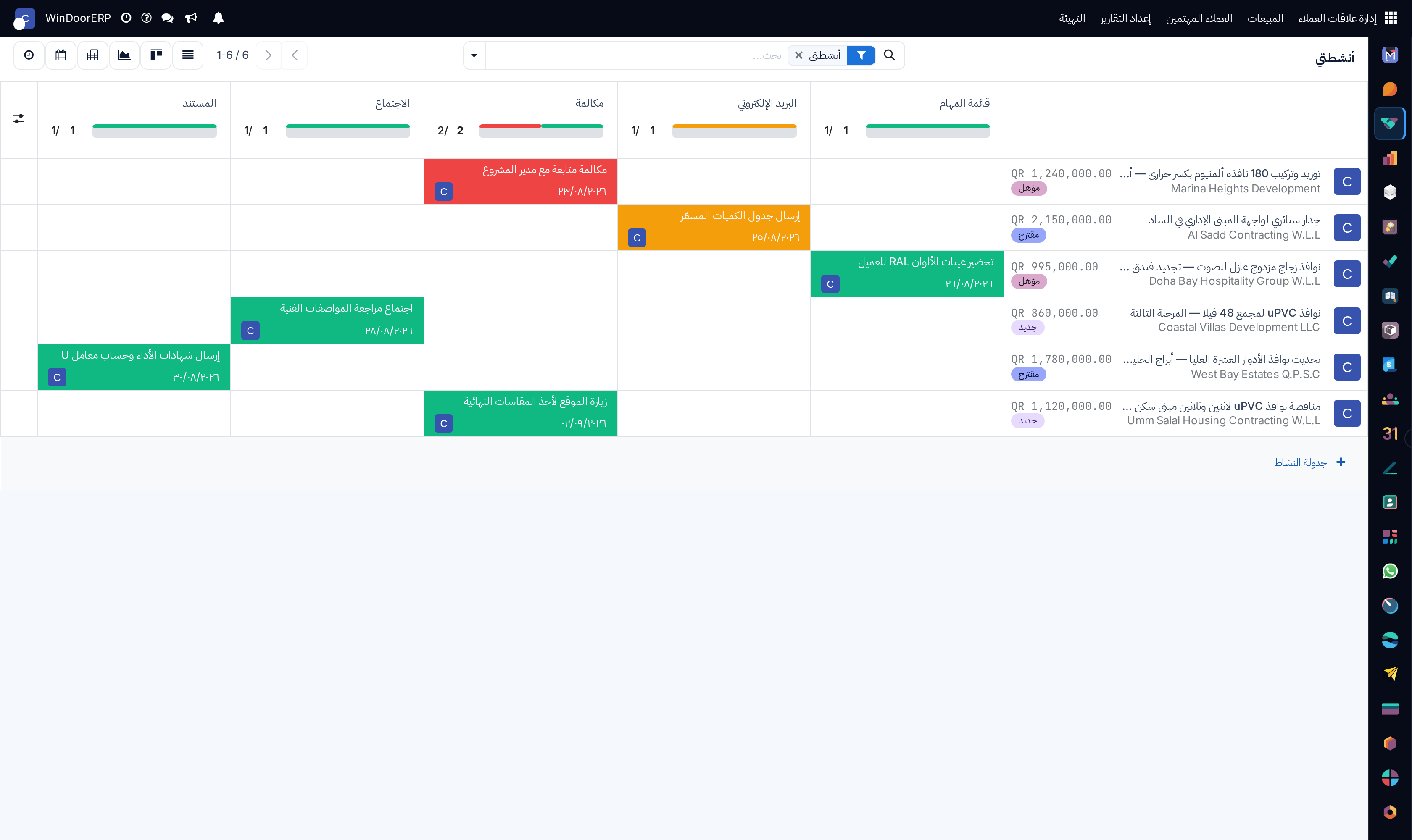 CRM activity matrix board by opportunity and task type