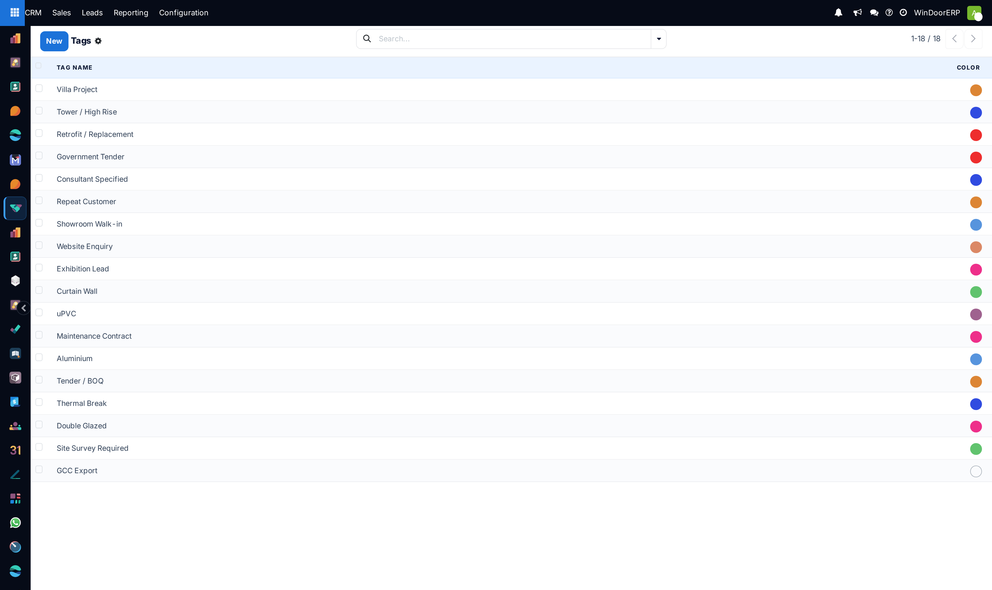 Pipeline project tags catalog list