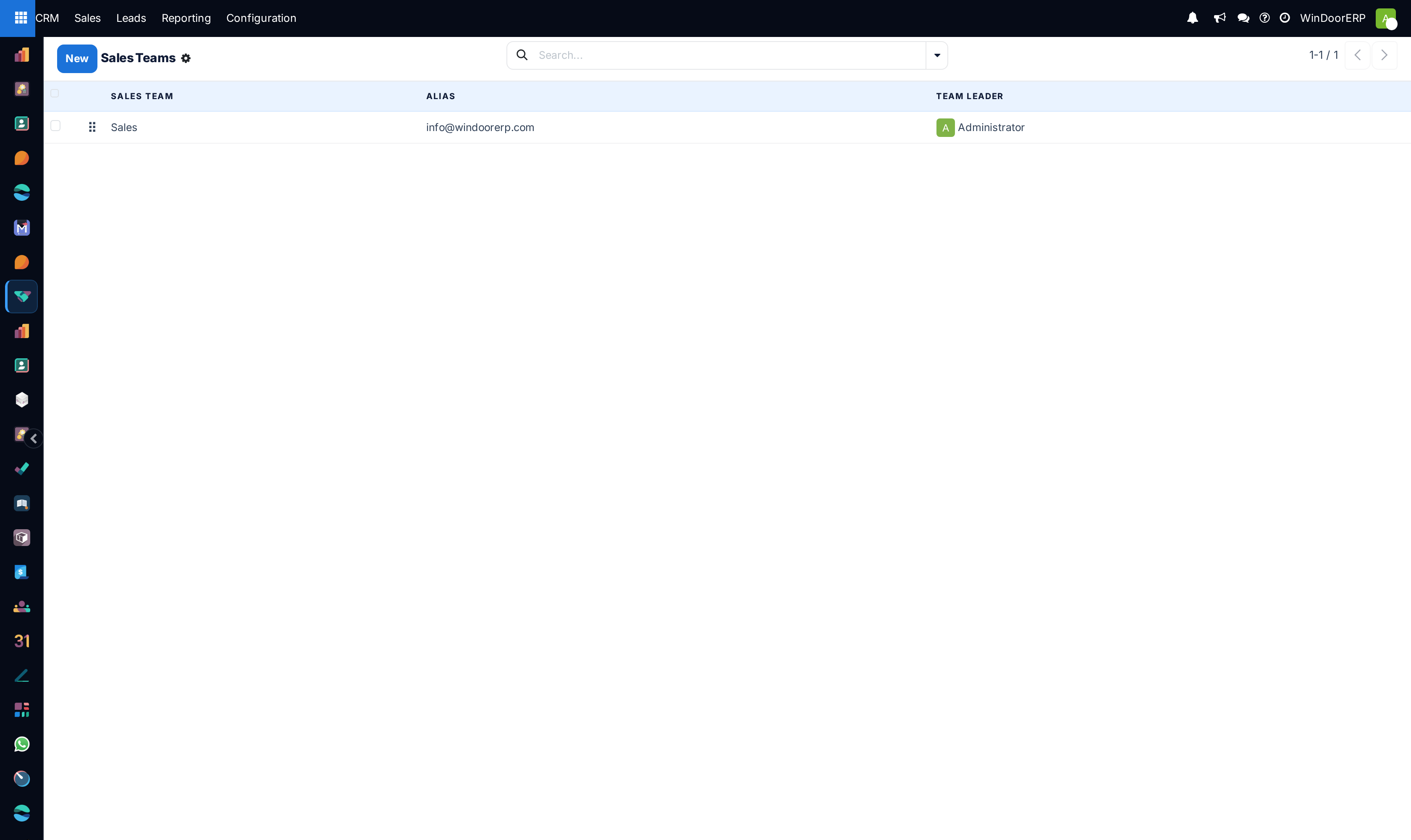 Sales teams master registry list