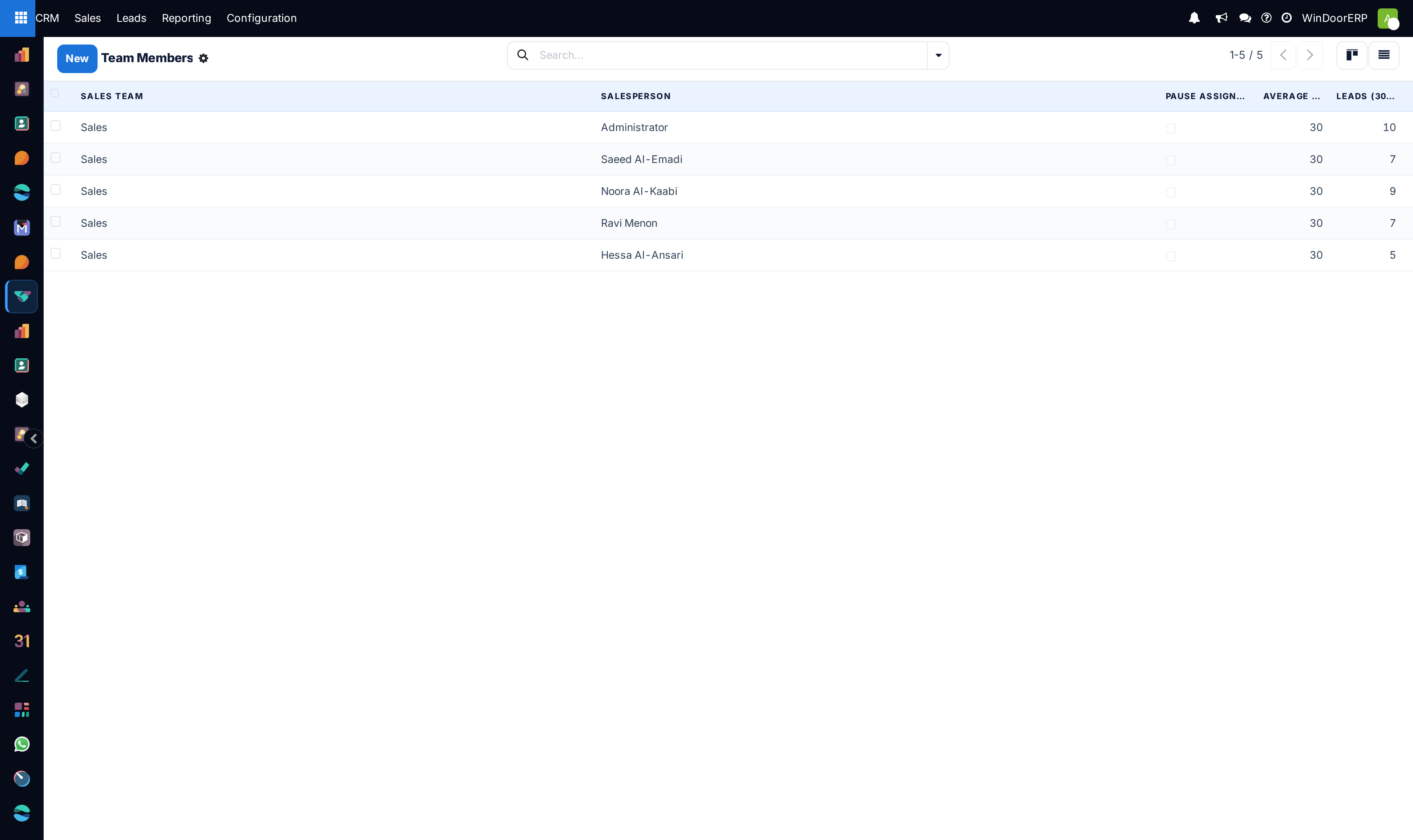 Team members list view with monthly lead assignments